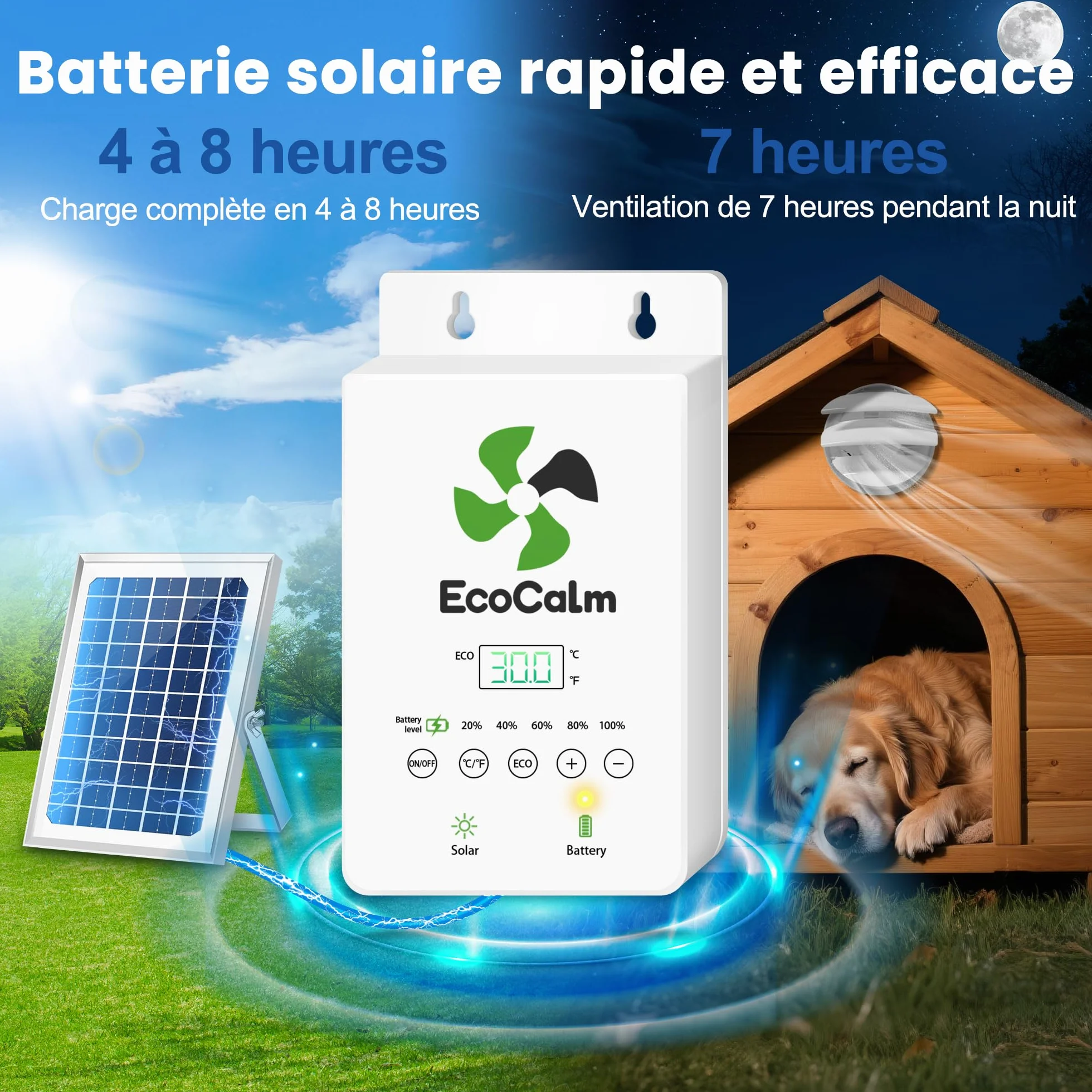 Ventilateur solaire 100mm avec panneau solaire batterie cable 4,5m pour serre jardin