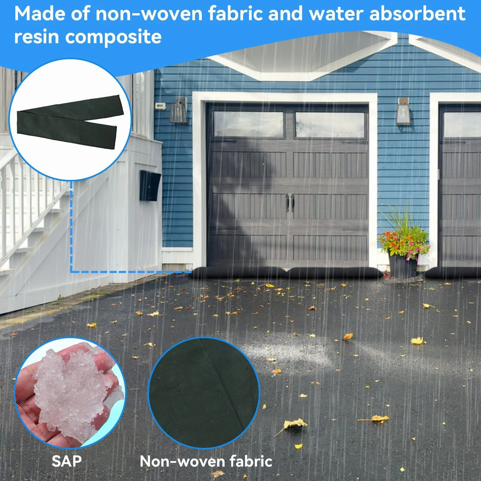 Barrières Anti-inondation l'eau activé, 5pcs Sacs absorbants Sandless Sable réutilisables pour Porte Maison
