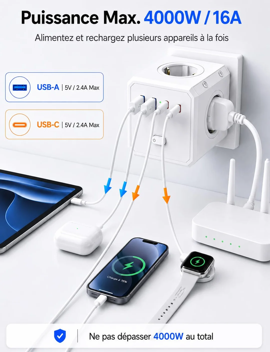 BURNNOVE Multiprise Murale USB C 8 en 1 4 Prises AC 2 USB-A 2 USB-C Interrupteur 16A 4000W Blanc