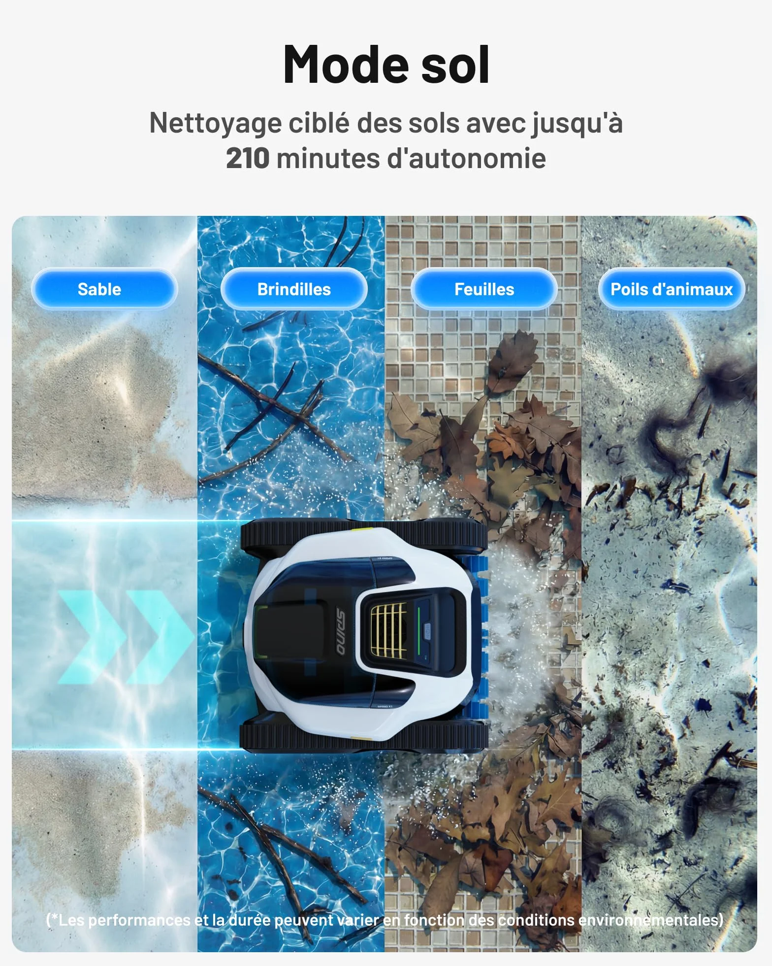 SPINO E1 Robot Piscine Fond et Parois, 210 Min Autonomie, 21950 LPH Aspiration, 5 Modes, SmartArc, App, Idéal 150㎡