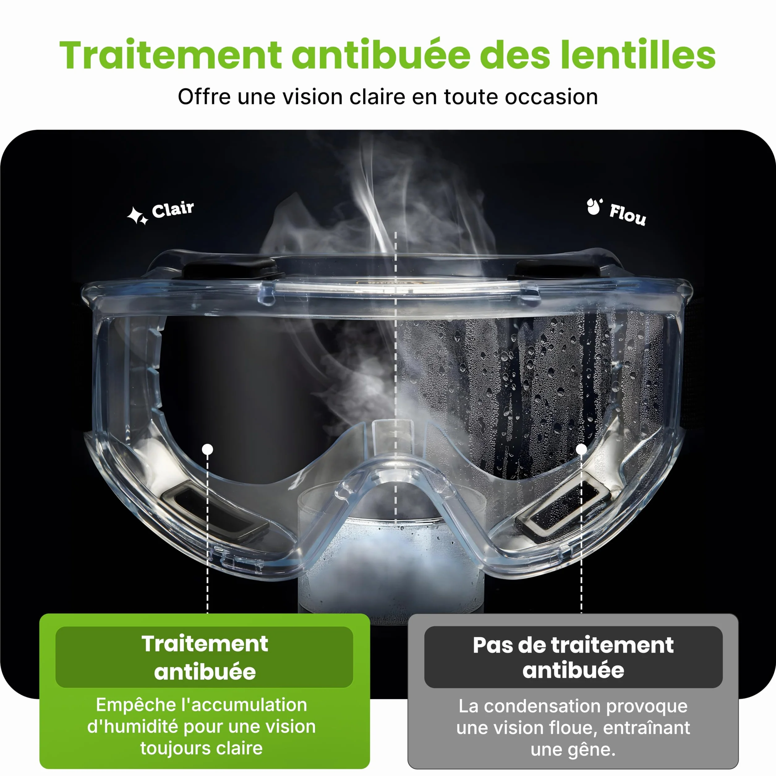 AirGearPro G-500 Masque de Protection Respiratoire Réutilisable Anti poussière Gaz avec Filtres et Lunettes de Protection