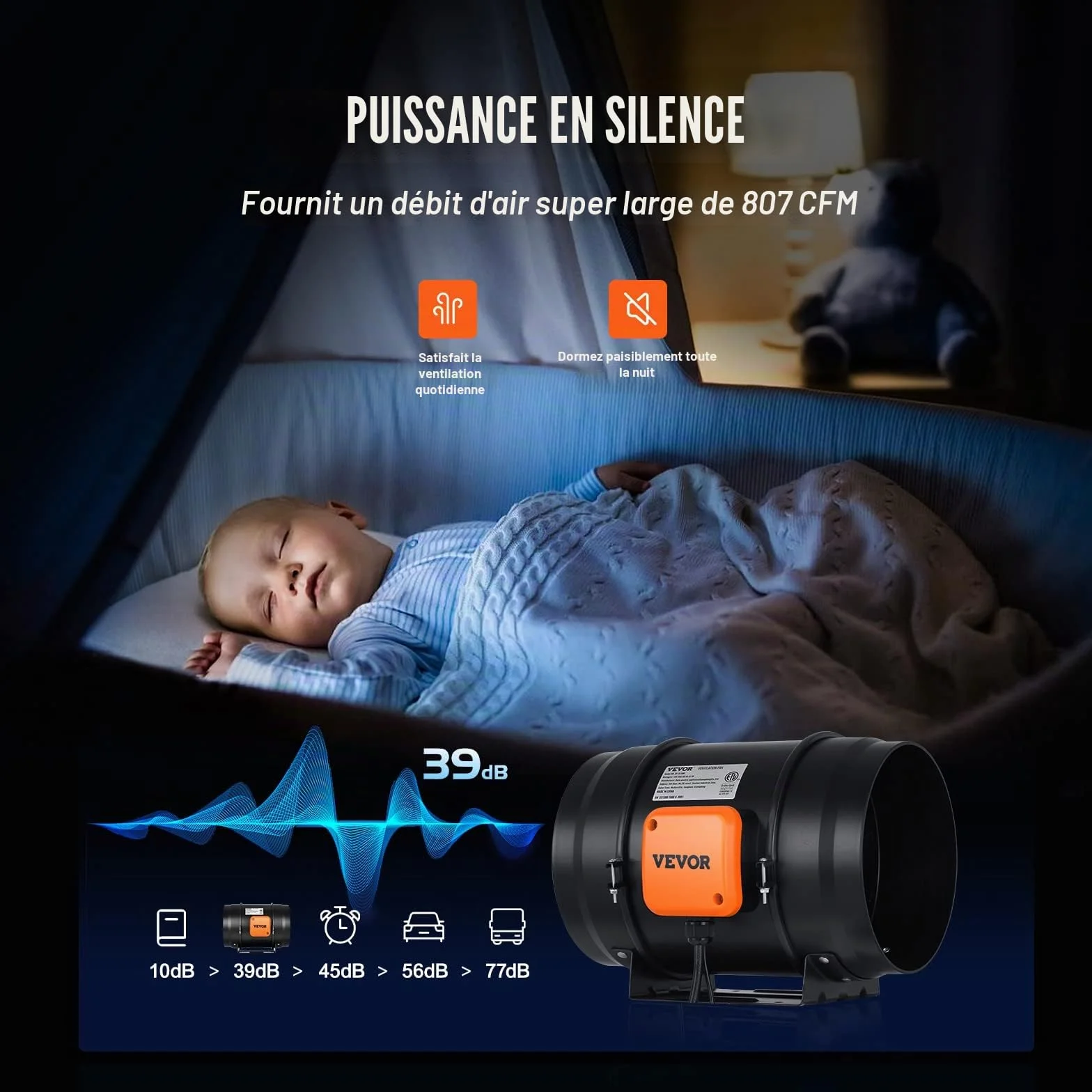 VEVOR Ventilateur d'Extraction 200 mm 1371 m³/h 68 W Extracteur d'Air avec Régulateur Température Humidité