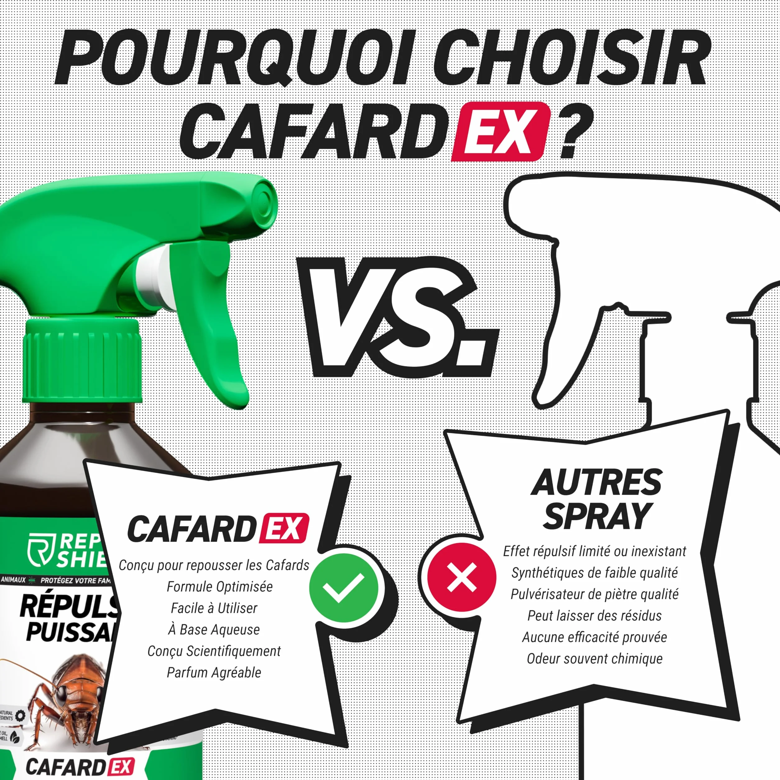 RepellShield Spray Anti Cafard Maison Intérieur Extérieur 250ml Barrière Répulsive Plantes Cuisine Salle de Bain
