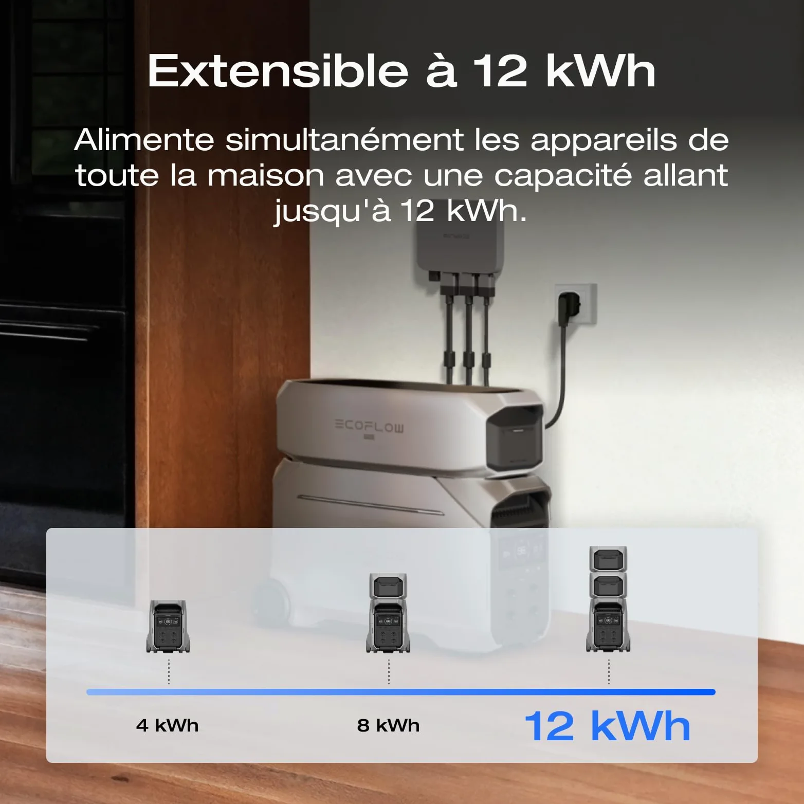 Station électrique portable EF ECOFLOW DELTA Pro 3, batterie LFP 4 096 Wh, extensible à 12 kWh, sortie CA 230 V 4 000 W, générateur solaire pour usage domestique, camping, urgences, camping-cars