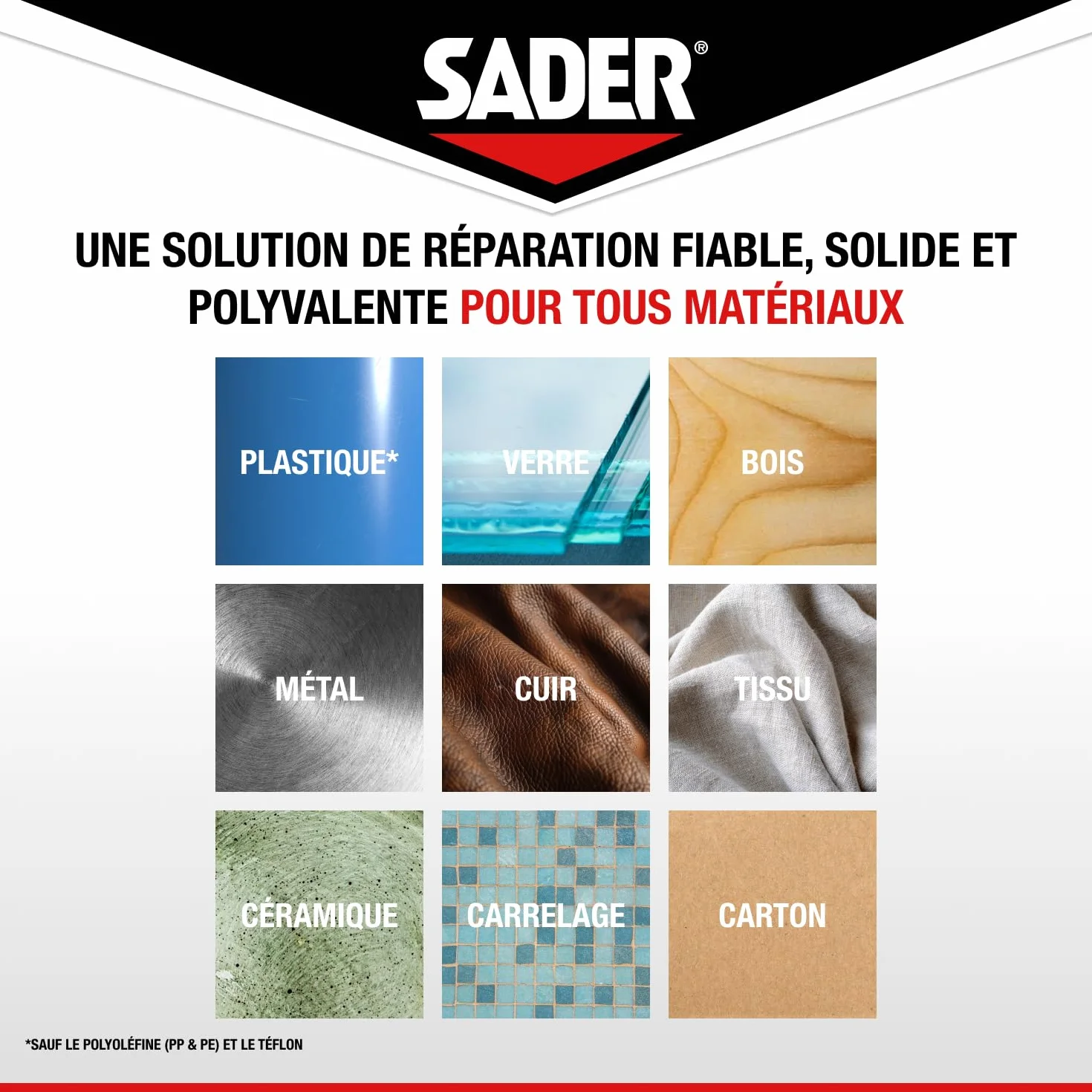 SADER Repare Tout Extrême Noir Adhésif Extra Fort 20m x 50mm