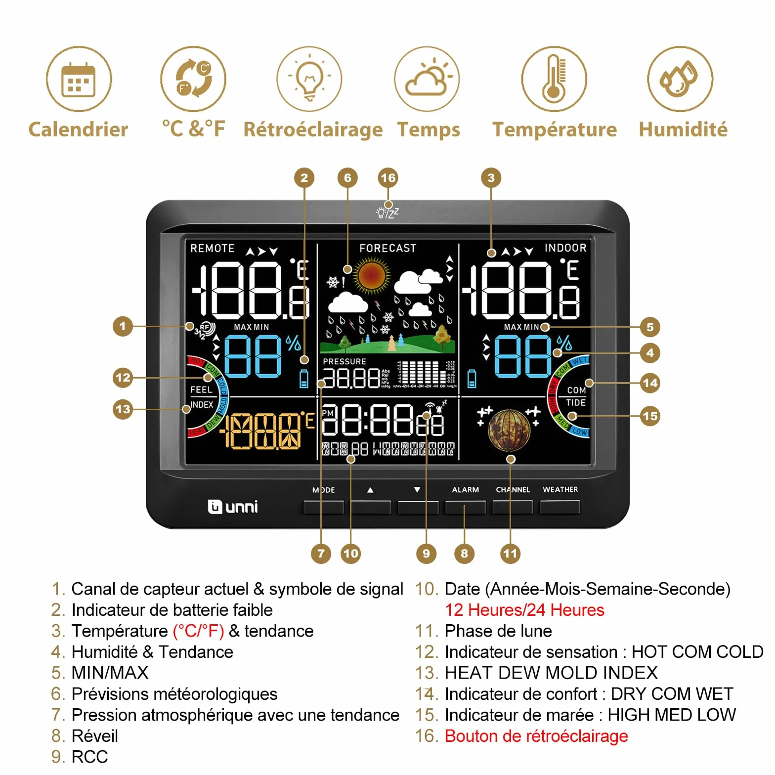 Station Météo Sans Fil Thermomètre Intérieur Extérieur Hygromètre avec Calendrier et Rétroéclairage Réglables