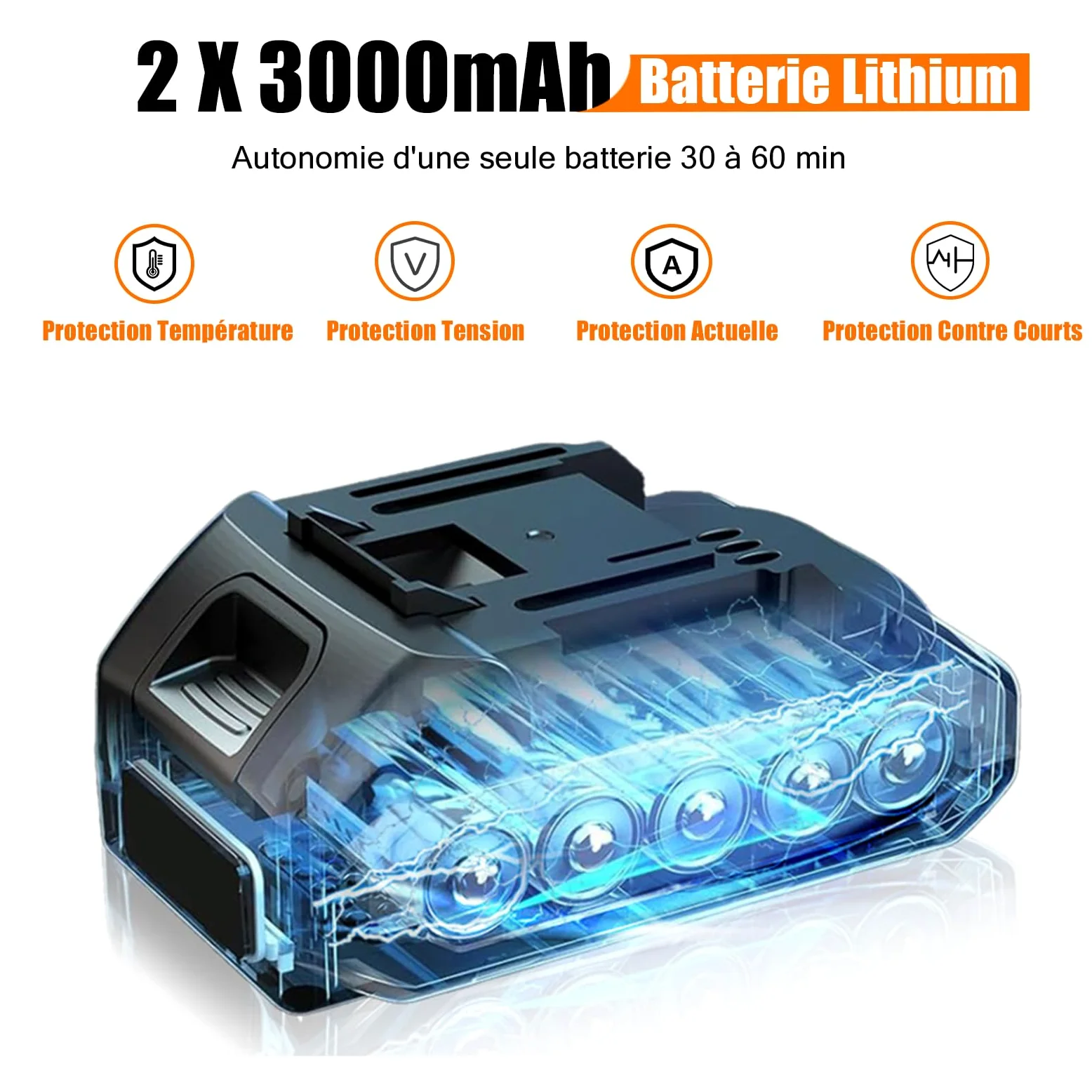 Motobineuse Électrique Sans Fil, 21V Motoculteur Portable avec Batterie et Charge, 235 RPM, Manche Amovible, Largeur/Profondeur de Travail 10/10 cm, Cultivateur pour Yard, Culture du Sol (2 Batteries)