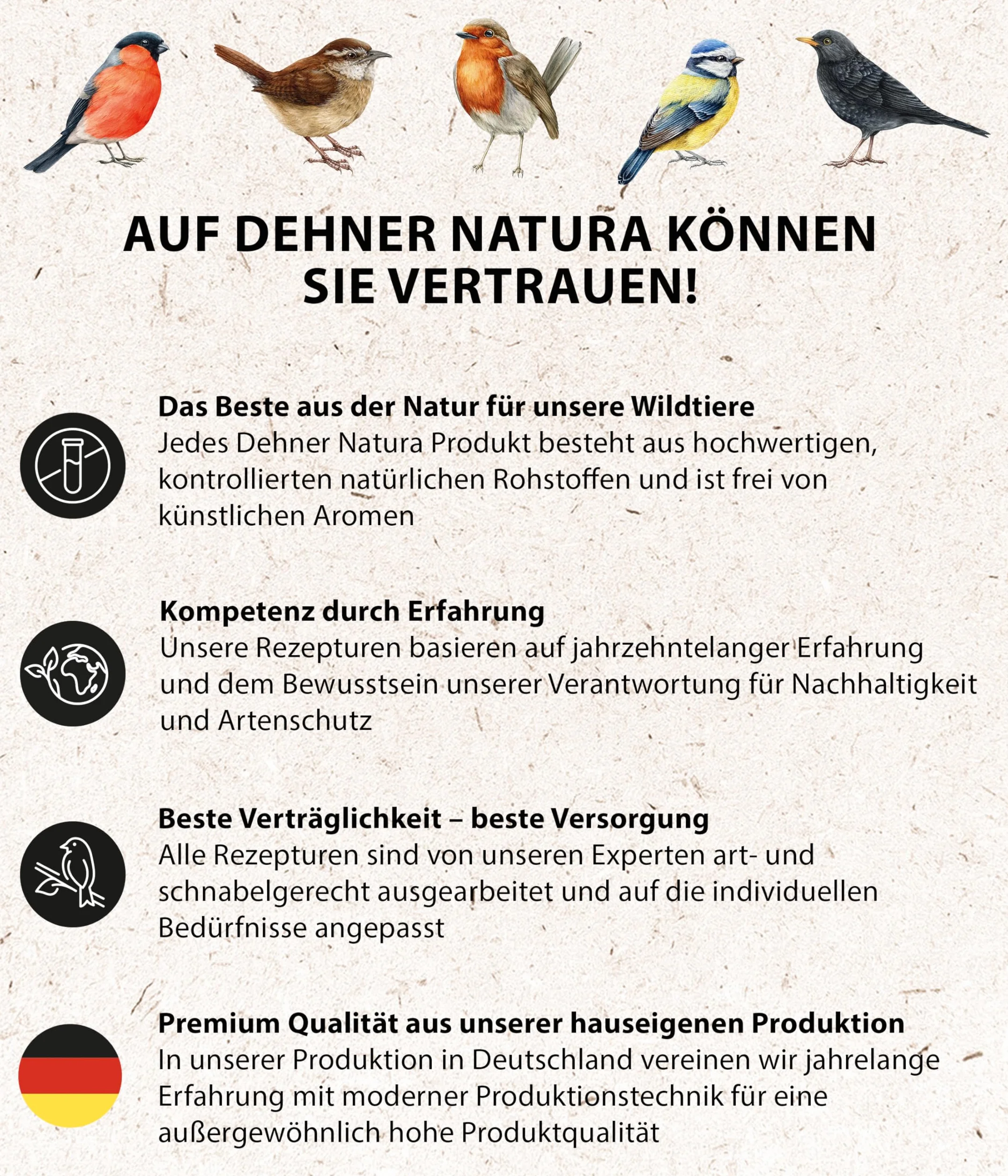 Dehner Natura Premium Nourriture pour Oiseaux Sauvages, mélange de graines, 20 kg