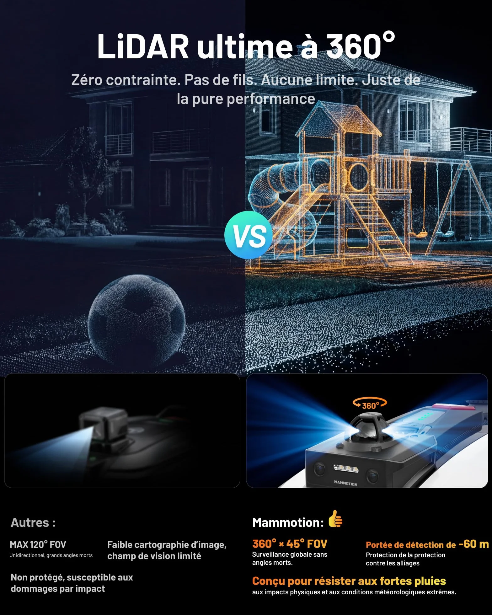 MAMMOTION YUKA Mini 2 800 LiDAR Robot Tondeuse sans Fil 800 m², Navigation 360° LiDAR + caméra, Pilotage IA, Détection 300 Obstacles, DropMow, Pentes 45%