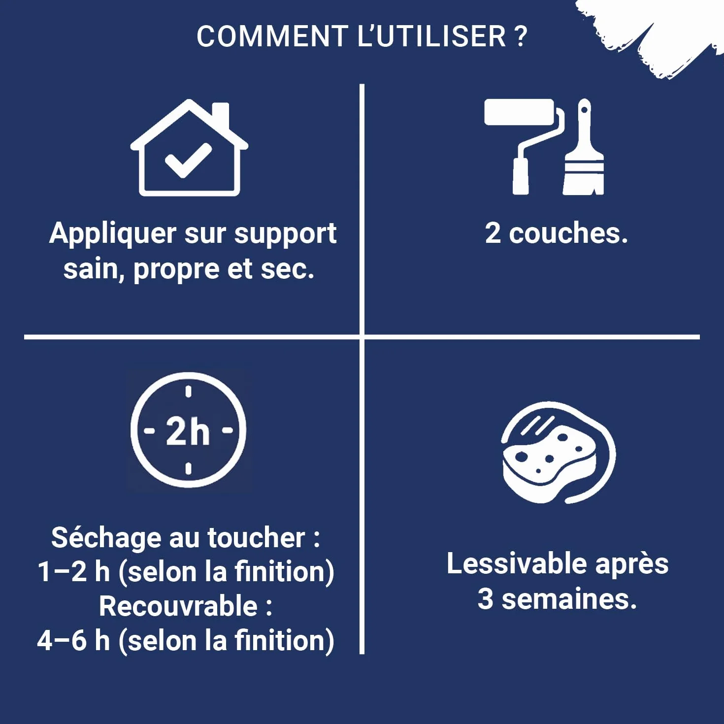 RIPOLIN Peinture Intérieure Multi-Supports Satin 0,5L Blanc Ultra-Couvrante Lessivable