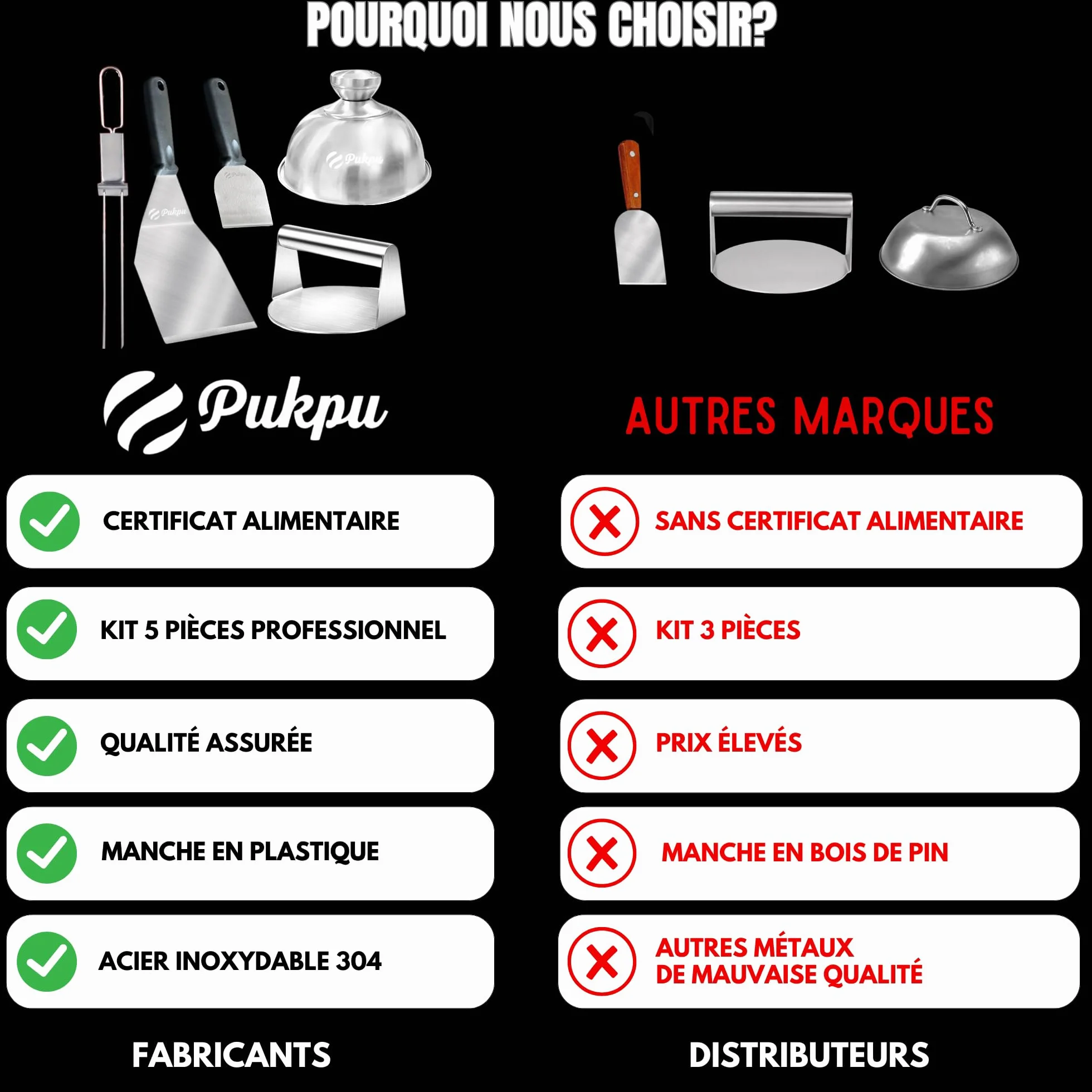 Kit Smash Burger 6 Pièces Noir – Presse Hamburger, Spatules INOX, Cloches Fromage