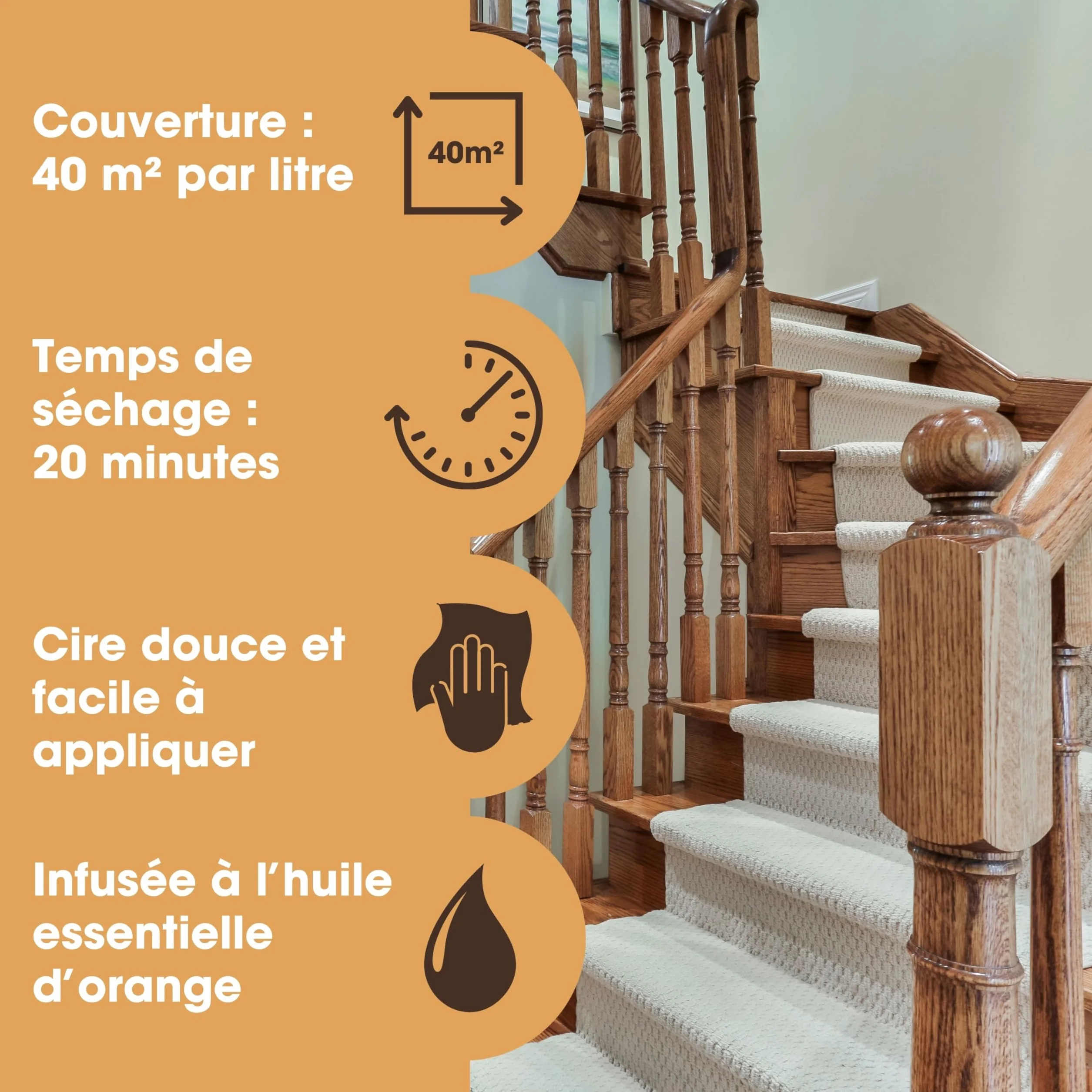 Cire Bois & Polish Furniture Clinic À l’Huile Essentielle d’Orange – Cire d’Abeille pour Bois Fini et Non Fini 250 ml
