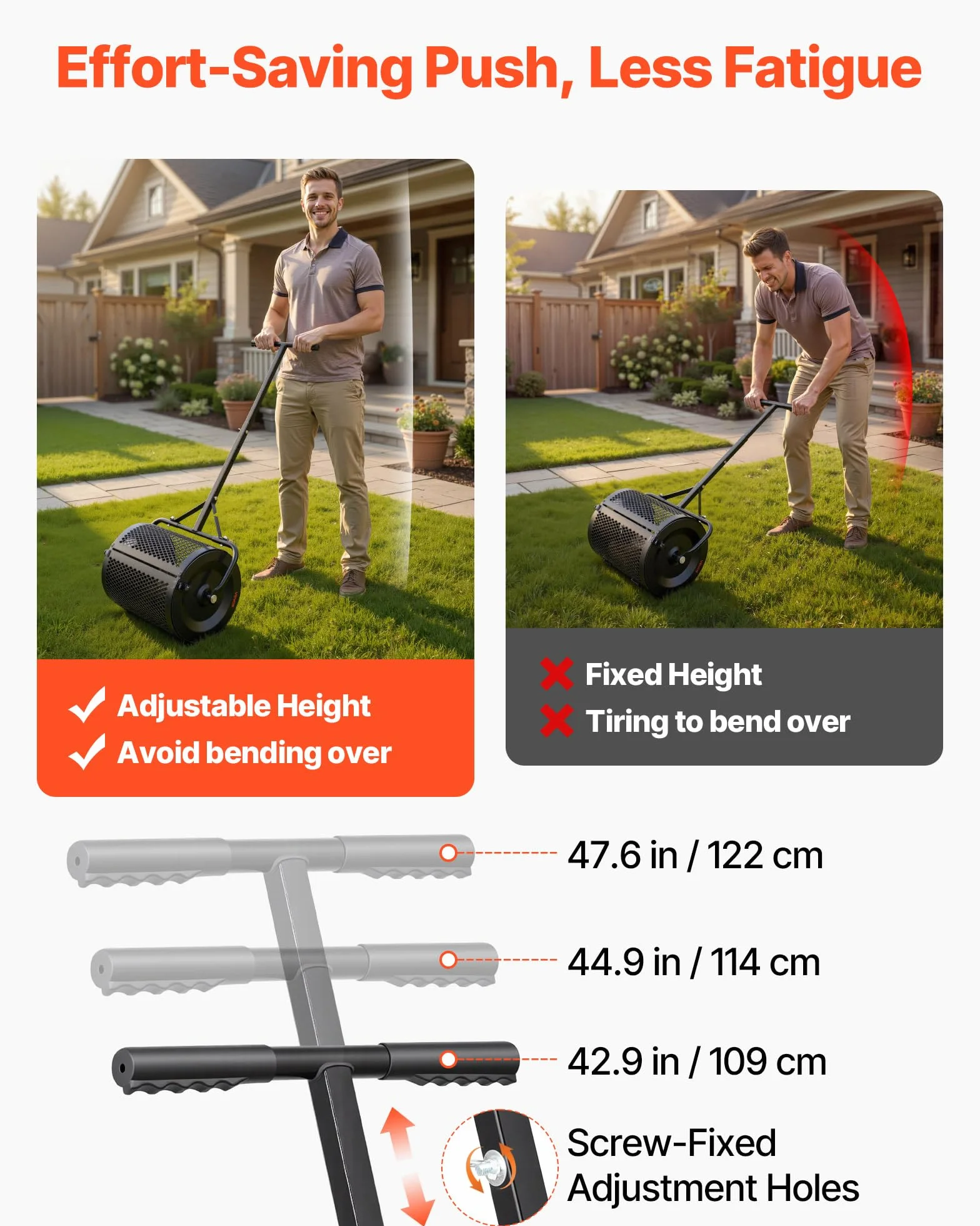 VEVOR Rouleau Épandeur à Compost 42 cm Épandeur Mousse de Tourbe à Rouleau Treillis pour Épandage Gazon Fumier Sel de Déneigement, avec Poignée en T, 3 Hauteurs Réglables, en Acier Thermolaqué, Noir