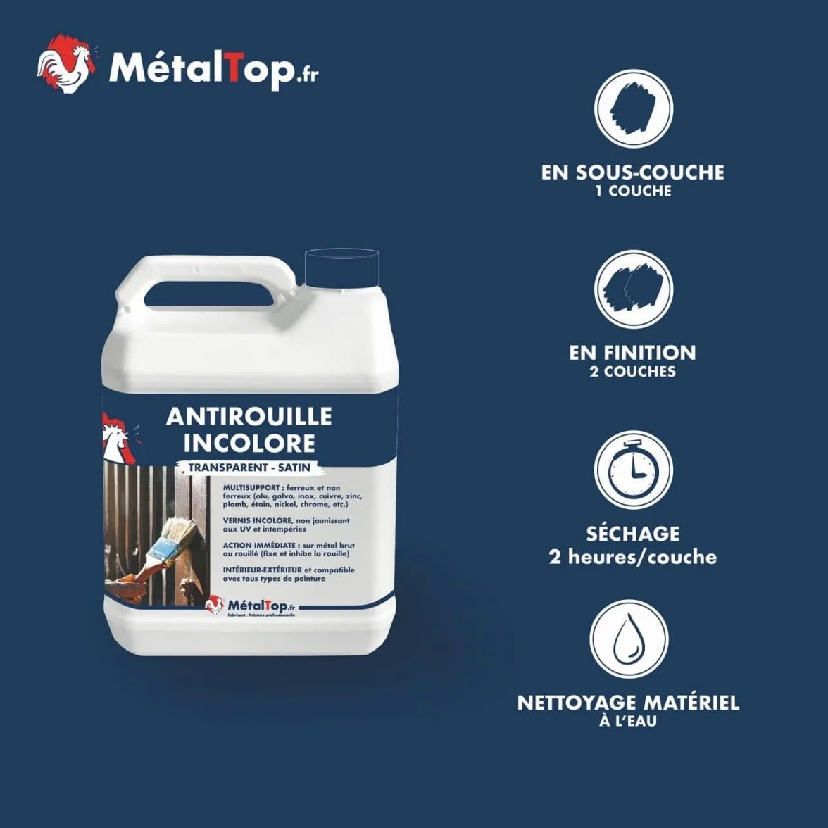 Metaltop Antirouille Incolore 1 L Protection transparente contre la rouille pour métaux
