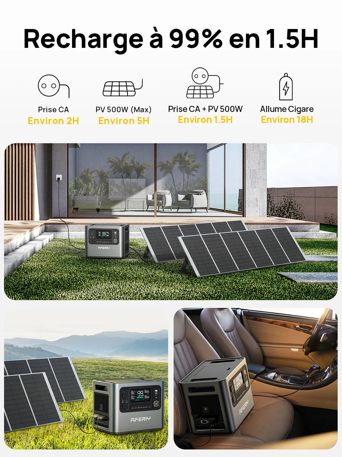 AFERIY Generateur Electrique Portable 2400W, Batterie de Secours LiFePO4 2048Wh, Avec APP, Charge Rapide 1,5H, Prise UE 220-240V, UPS, Générateur Solaire pour Camping/Famille/Bureau, Garantie 7 Ans