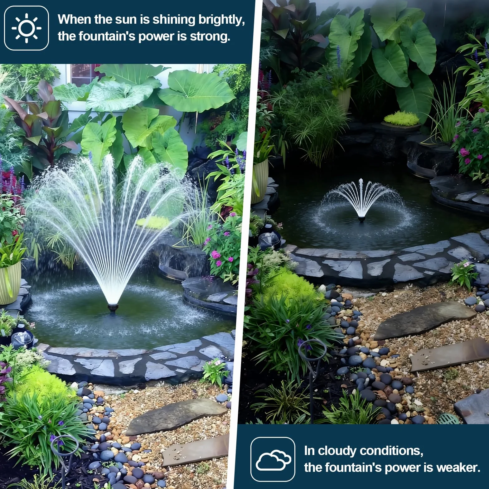 CPROSP Pompe Bassin Poisson Exterieur Solaire 390/H, Pompe à Eau Immergée pour Fontaine