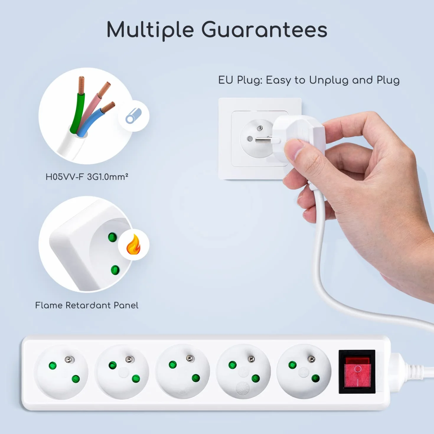 Aigostar Multiprise 5 Prises avec Interrupteur 2P+T 1.5 Mètre 16A 250V Blanc Sécurité Enfant