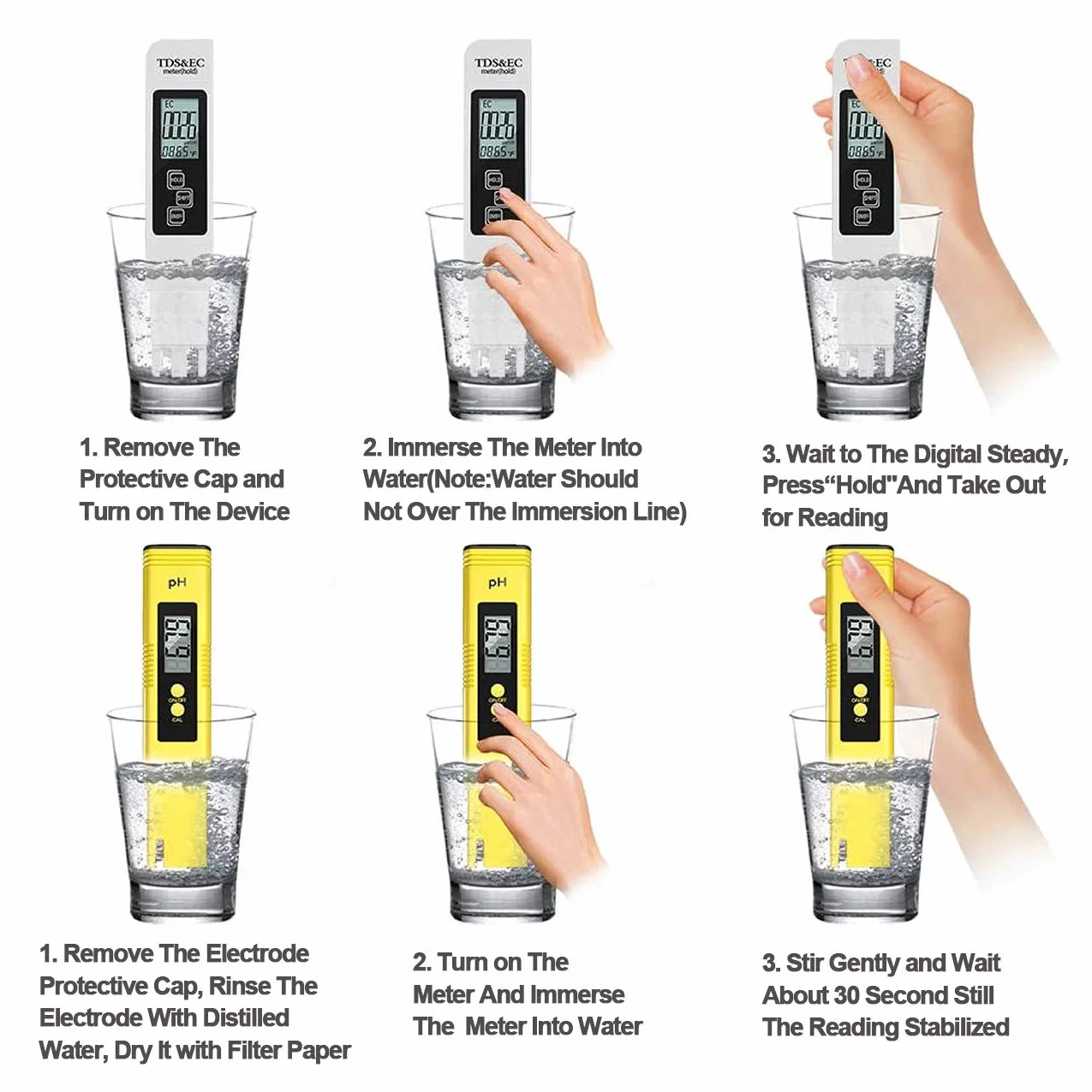 GuDoQi Testeur de Qualité de l'eau, Testeur PH Mètre Électronique, TDS&EC Mètre Température, Auto Calibration, TDS PH EC Température 4 en 1 Set pour Piscine, Aquarium, Aystème RO, Laboratoire