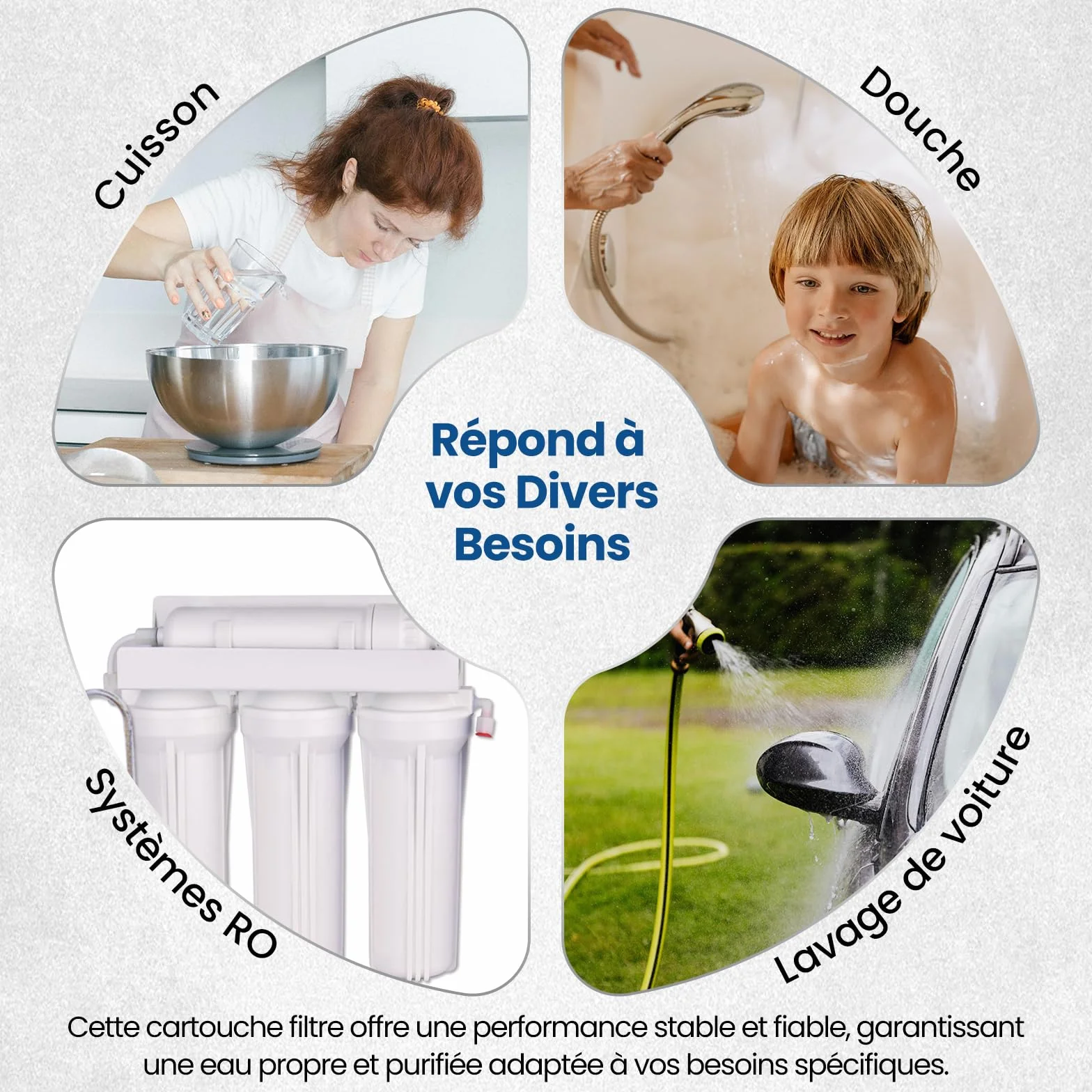 PUREPLUS Filtre à eau à sédiments 5 microns 10" x 2.5" Lot de 4 Cartouches Compatible Big Blue