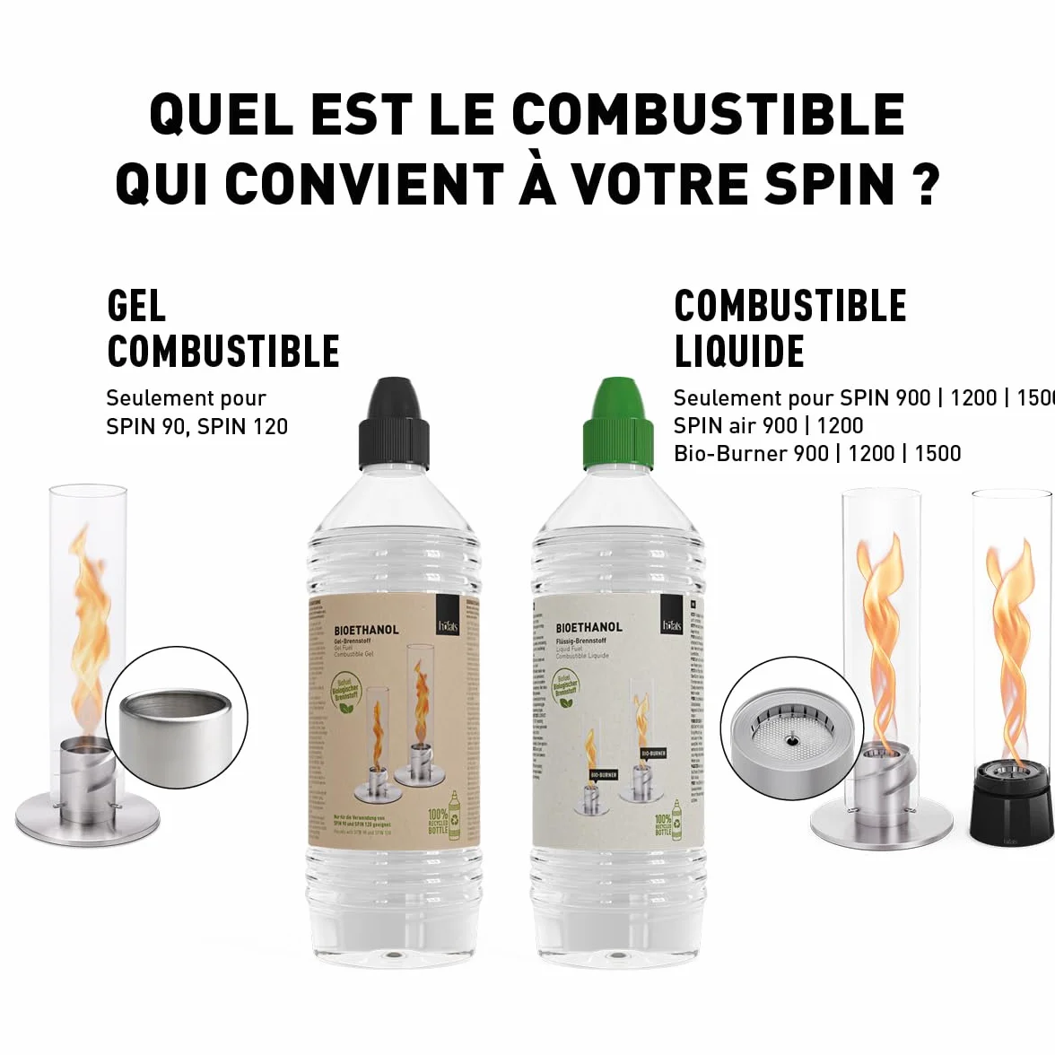 höfats Bioéthanol Liquide Spin 900 1200 6x1 Litre Bouteille sans fumée sans suie