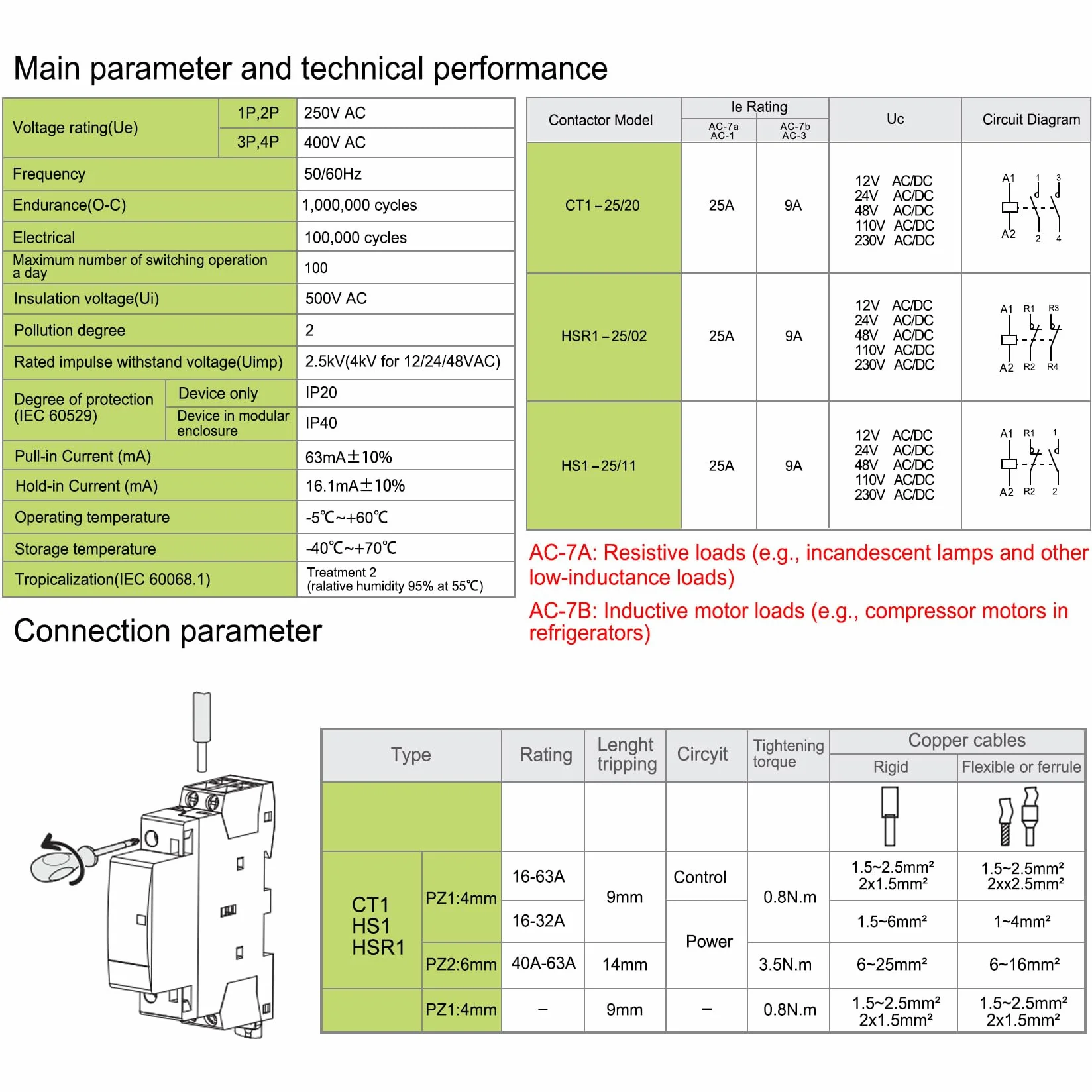 Heschen Contacteur alternatif CT1–25 2P AC 220V/230V 35 mm DIN rail
