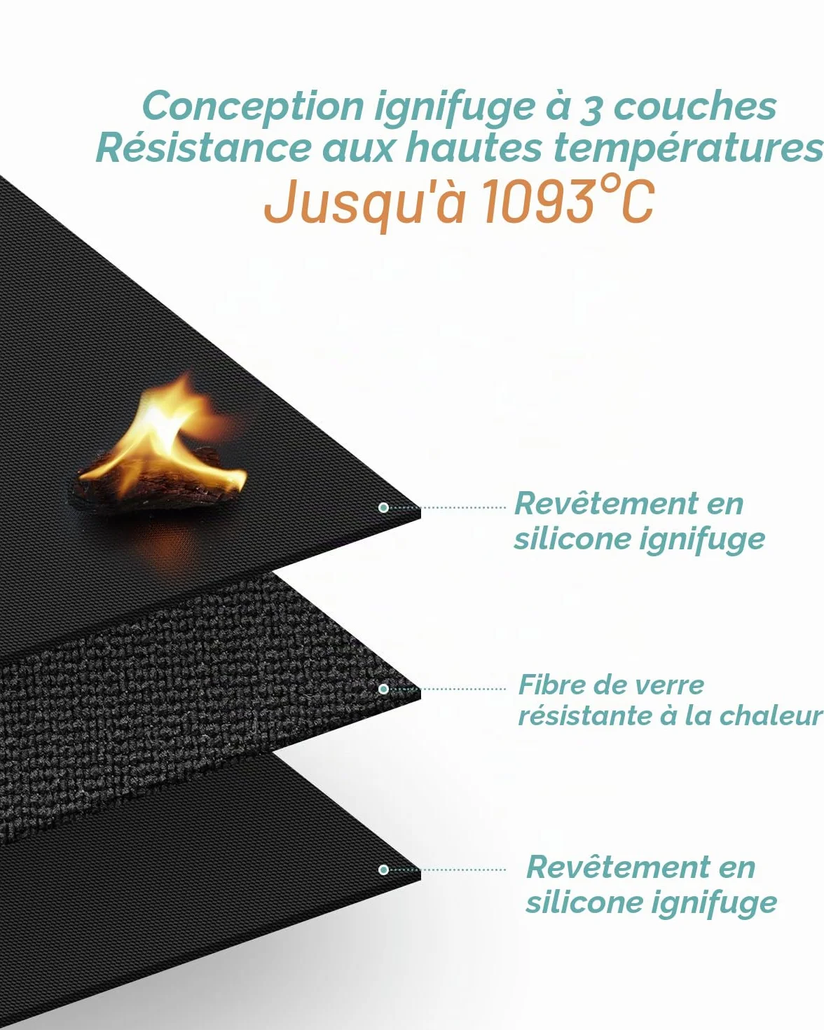 Tapis Anti feu pour Barbecue extérieur 100 x 150 cm Ignifuge Double Face Imperméable