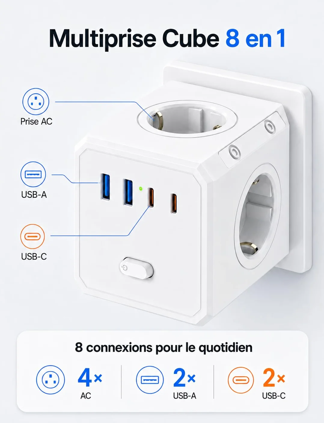 BURNNOVE Multiprise Murale USB C 8 en 1 4 Prises AC 2 USB-A 2 USB-C Interrupteur 16A 4000W Blanc