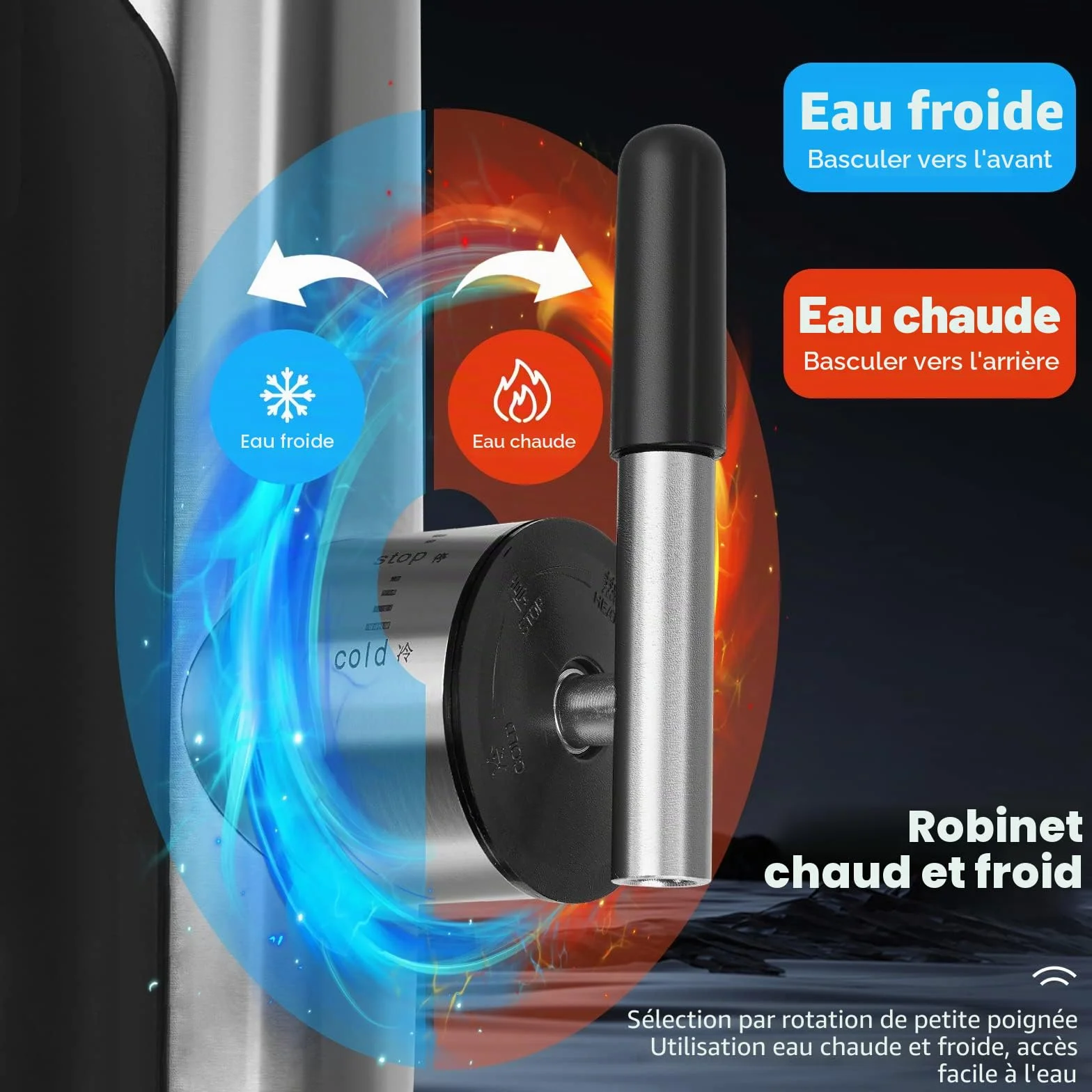 Robinet d'eau Chaude et Froide en Acier Inoxydable avec Affichage LED et Chauffe-eau Instantané, Rotatif à 360°