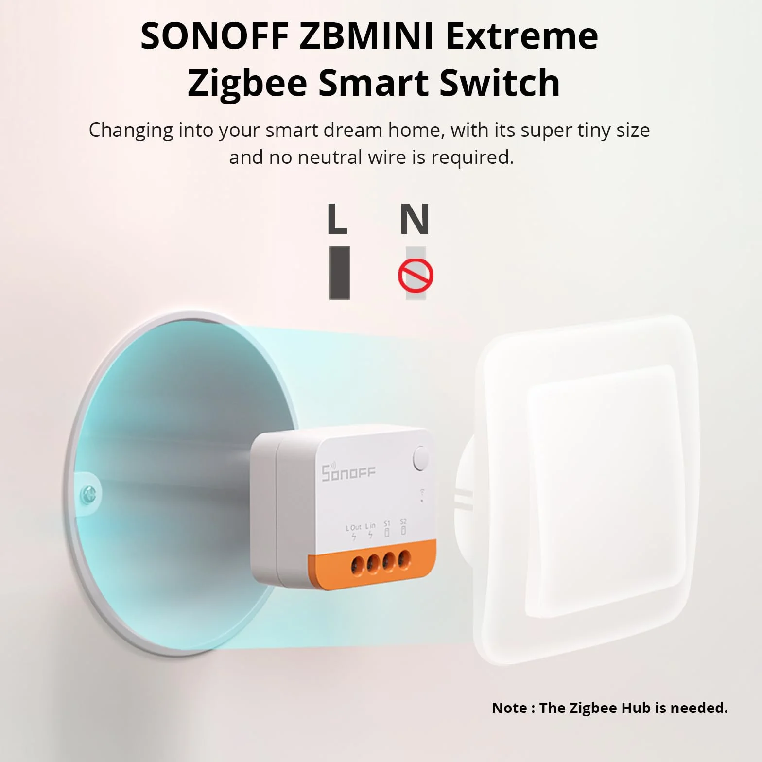 SONOFF ZBMINIL2 ZigBee Interrupteur Intelligent 2 Way Smart Switch 6A 1440W 4 Pack