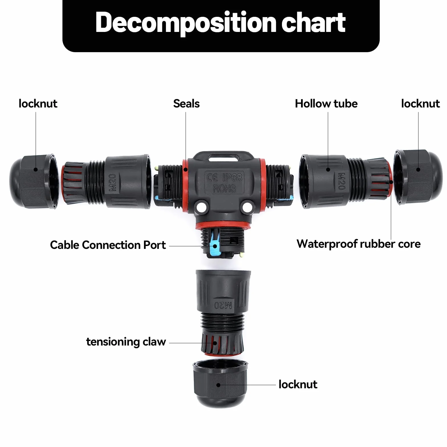 Connecteur Electrique Etanche IP68 Boîte de Jonction 3 Voies pour Ø3-12 mm Câble