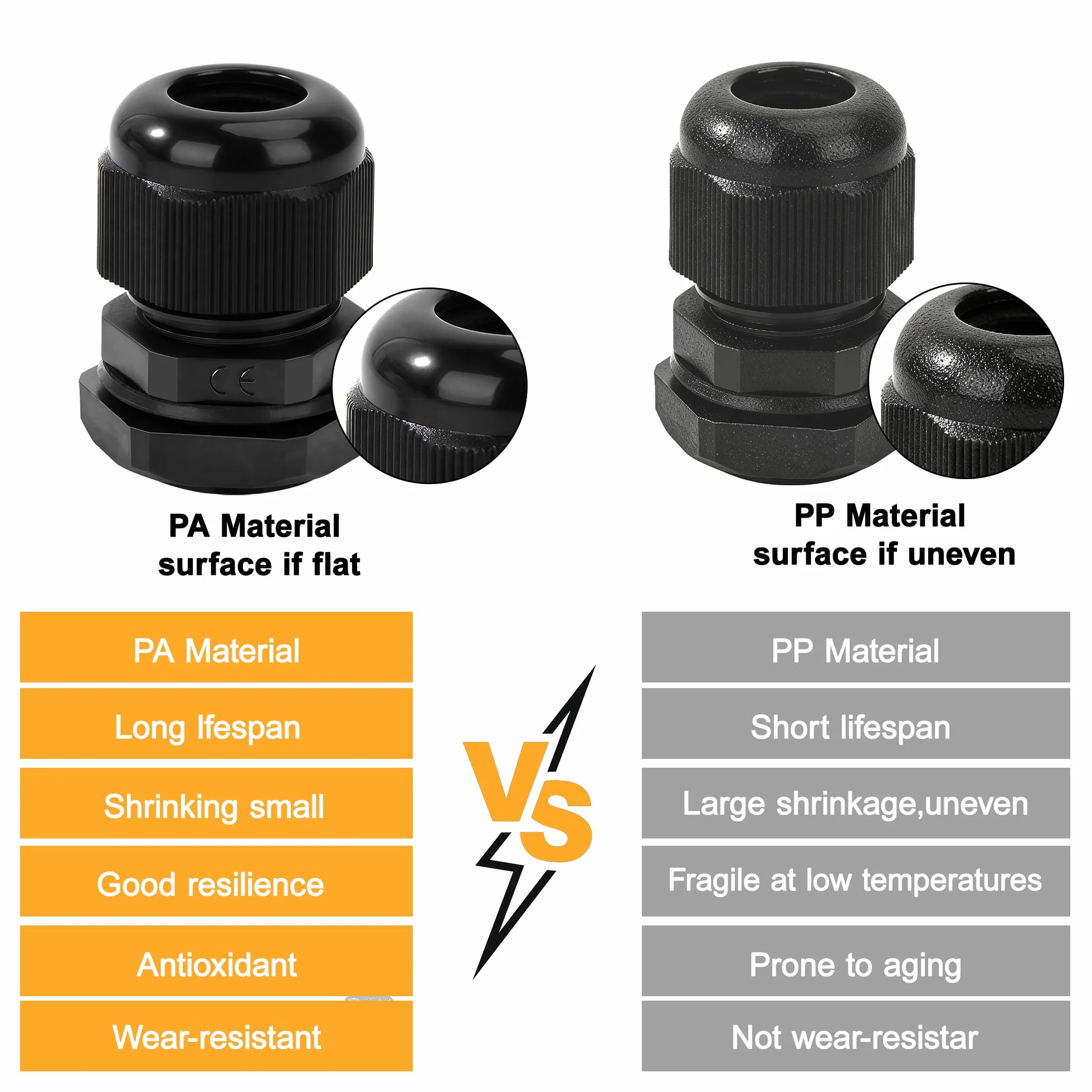 Presse étoupe PG16 Nylon IP68 Étanche Noir 10 Pièces