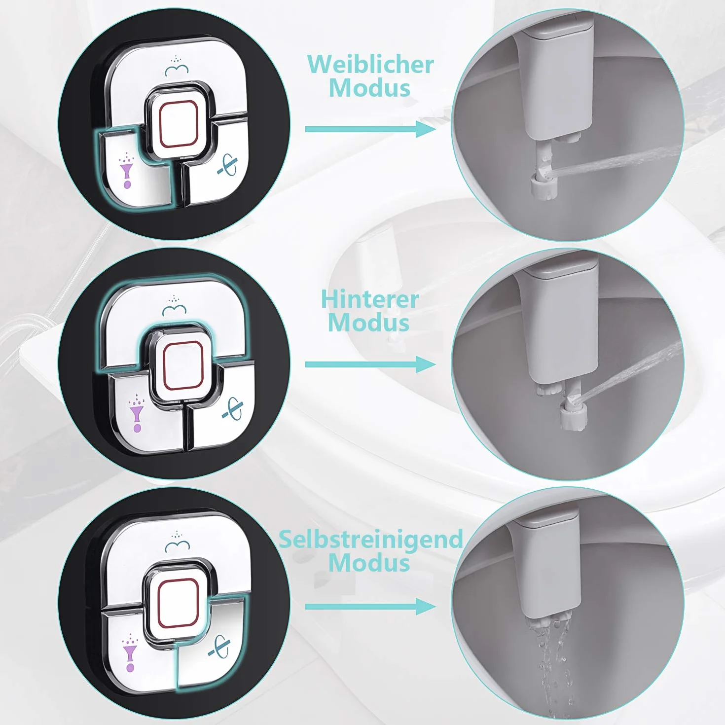 Pulvérisateur Bidet non électrique double buses rétractables autonettoyantes bouton poussoir réglable eau froide