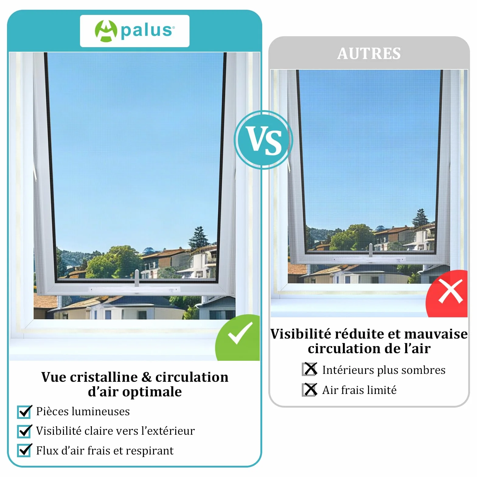 Apalus Moustiquaire Universelle Transparente 130x150 cm Lot de 2 Blanc