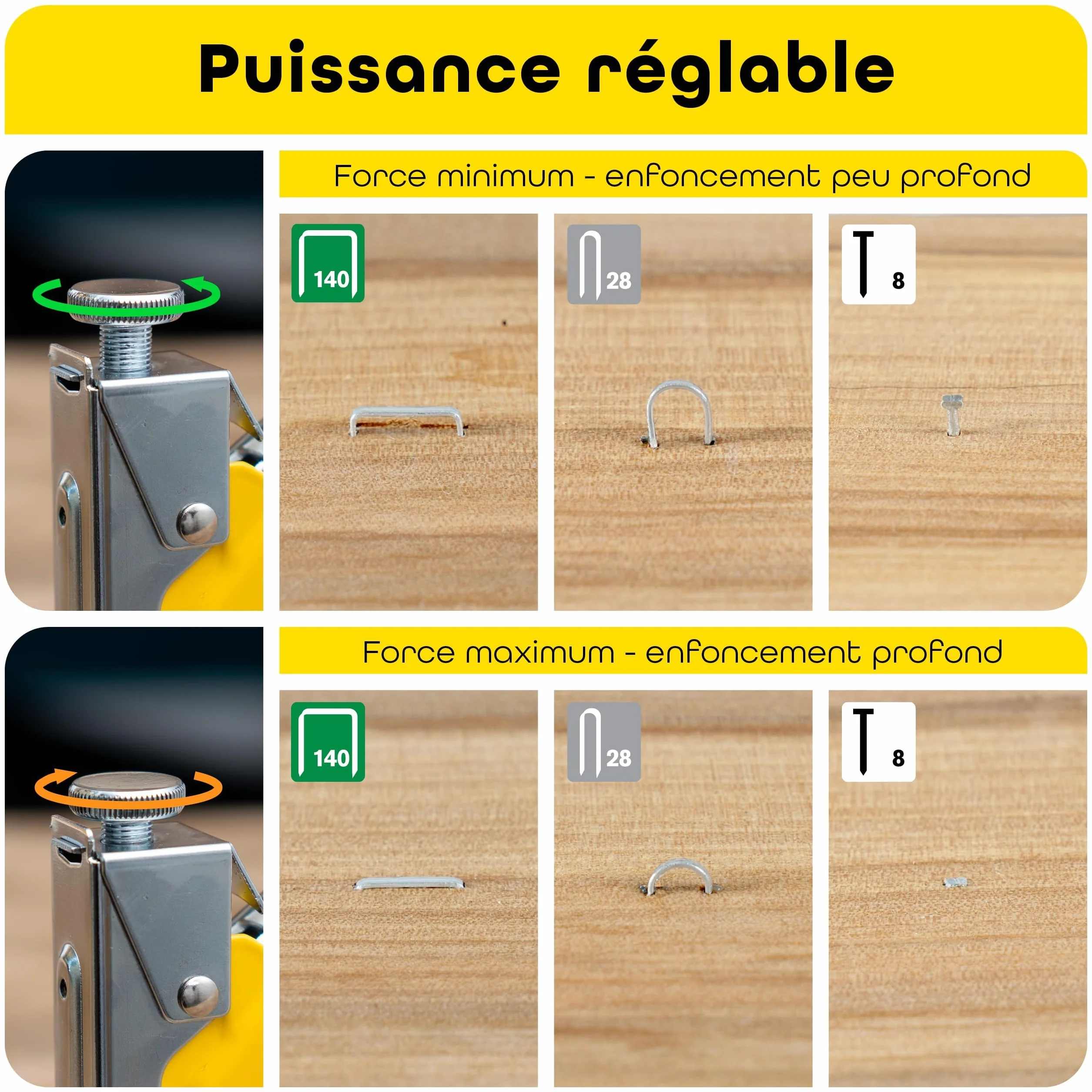 Rapid NUNU Agrafeuse Manuelle 3-en-1 3000 Agrafes et Clous Puissance Réglable