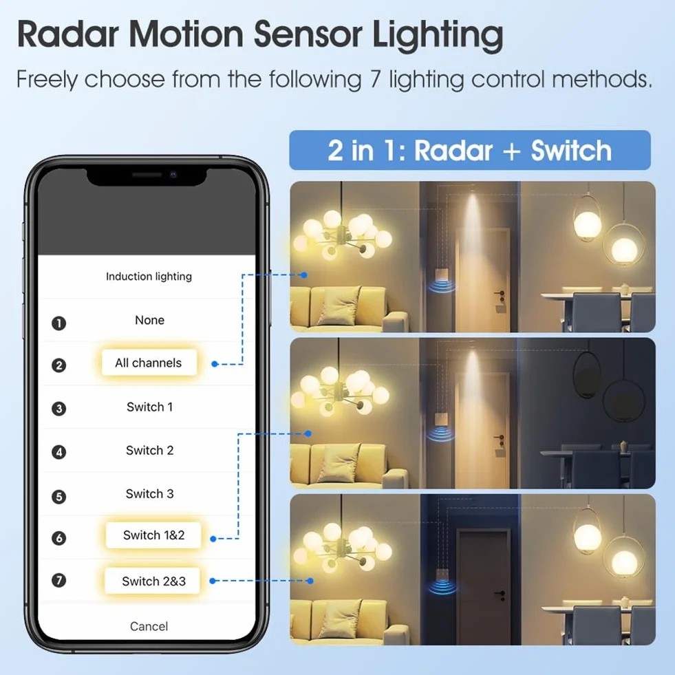 Joselin Interrupteur Intelligent Tuya ZigBee 3.0 avec Détection Radar 6 Mètres, Contrôle Application, Blanc