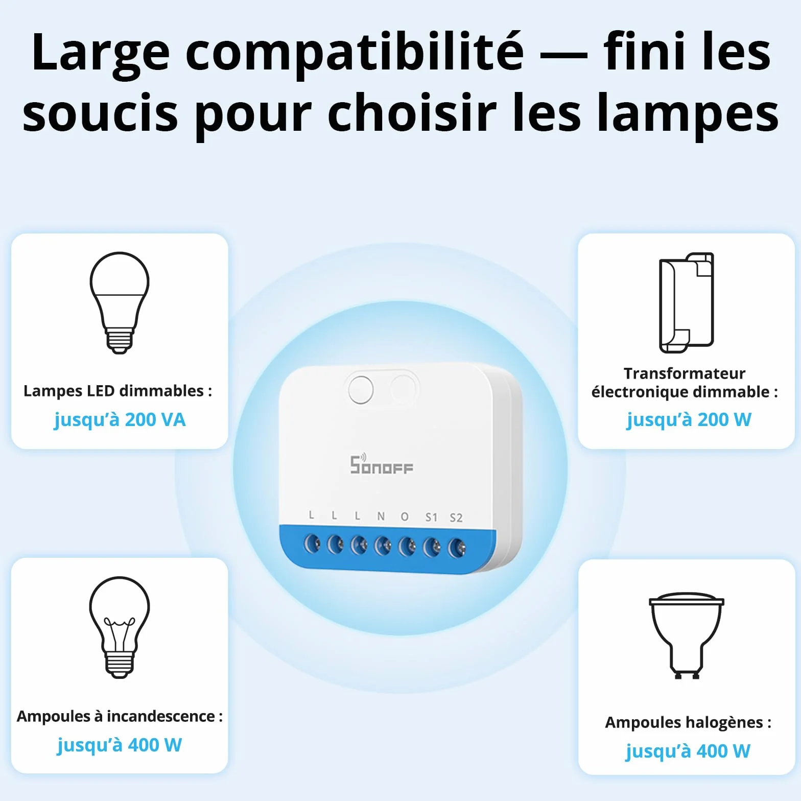 SONOFF Mini DIM Zigbee variateur LED interrupteur Zigbee 3.0 conducteur neutre nécessaire