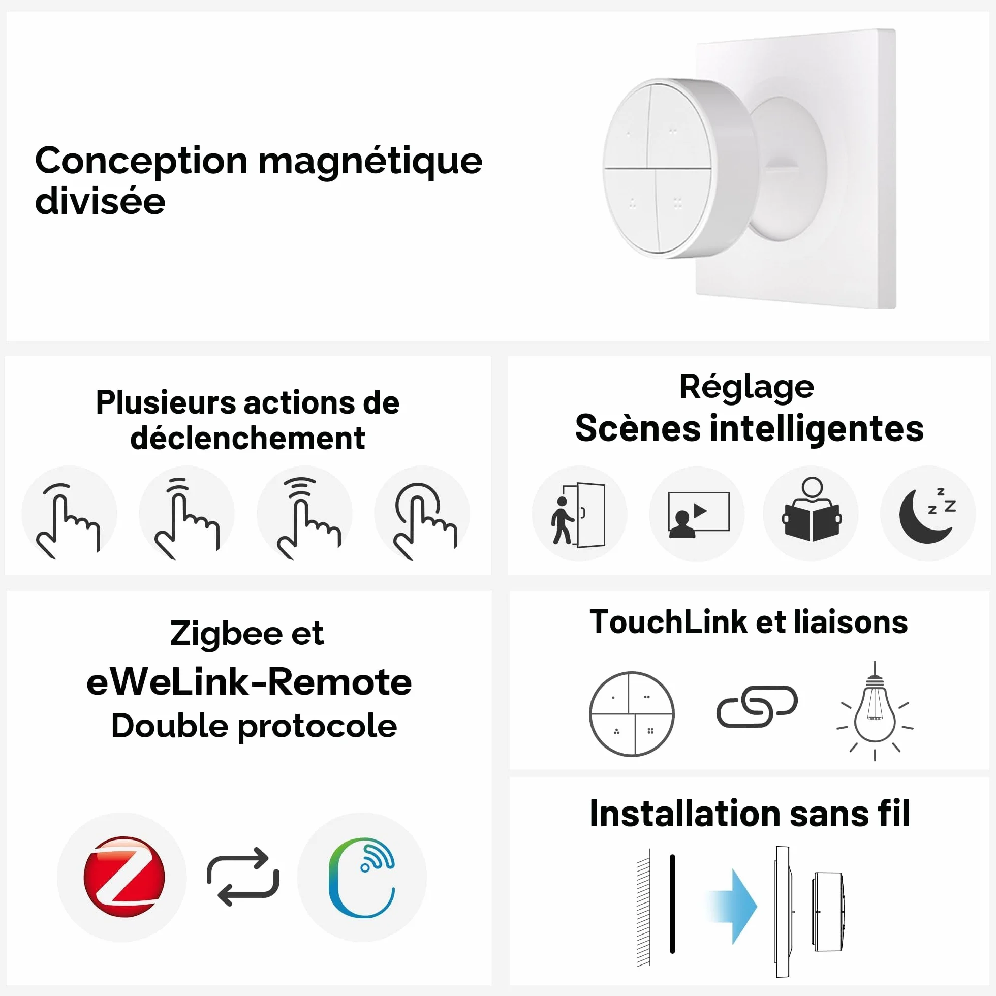 SONOFF SNZB-01M Zigbee Smart Scene Button interrupteur sans fil 16 actions compatible Home Assistant SmartThings