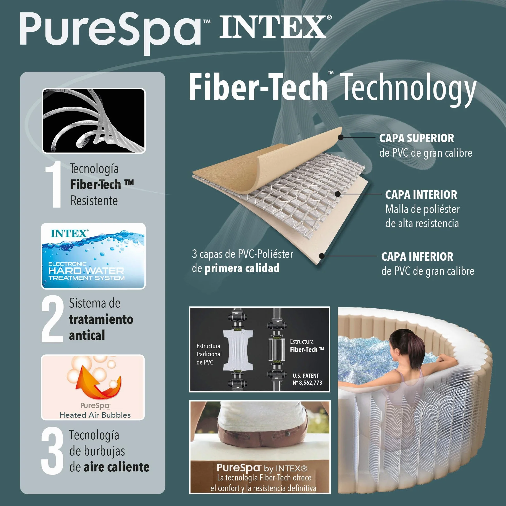 Intex Pure Spa Blue Navy 6 Places 28432NP