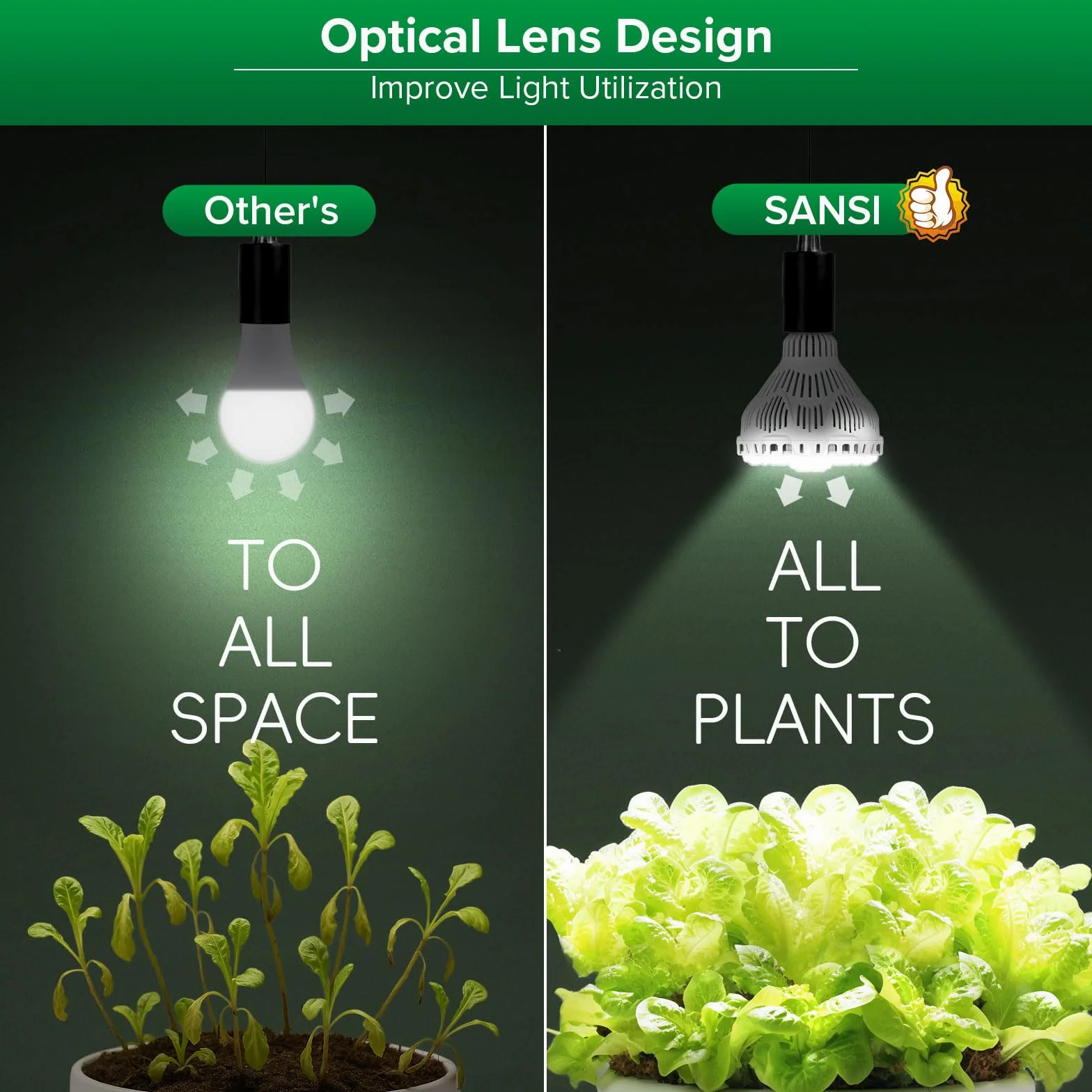 SANSI Lampe Horticole LED Dimmable E27 40W Spectre Complet Minuterie 4/8/12H PPF 67umol/s
