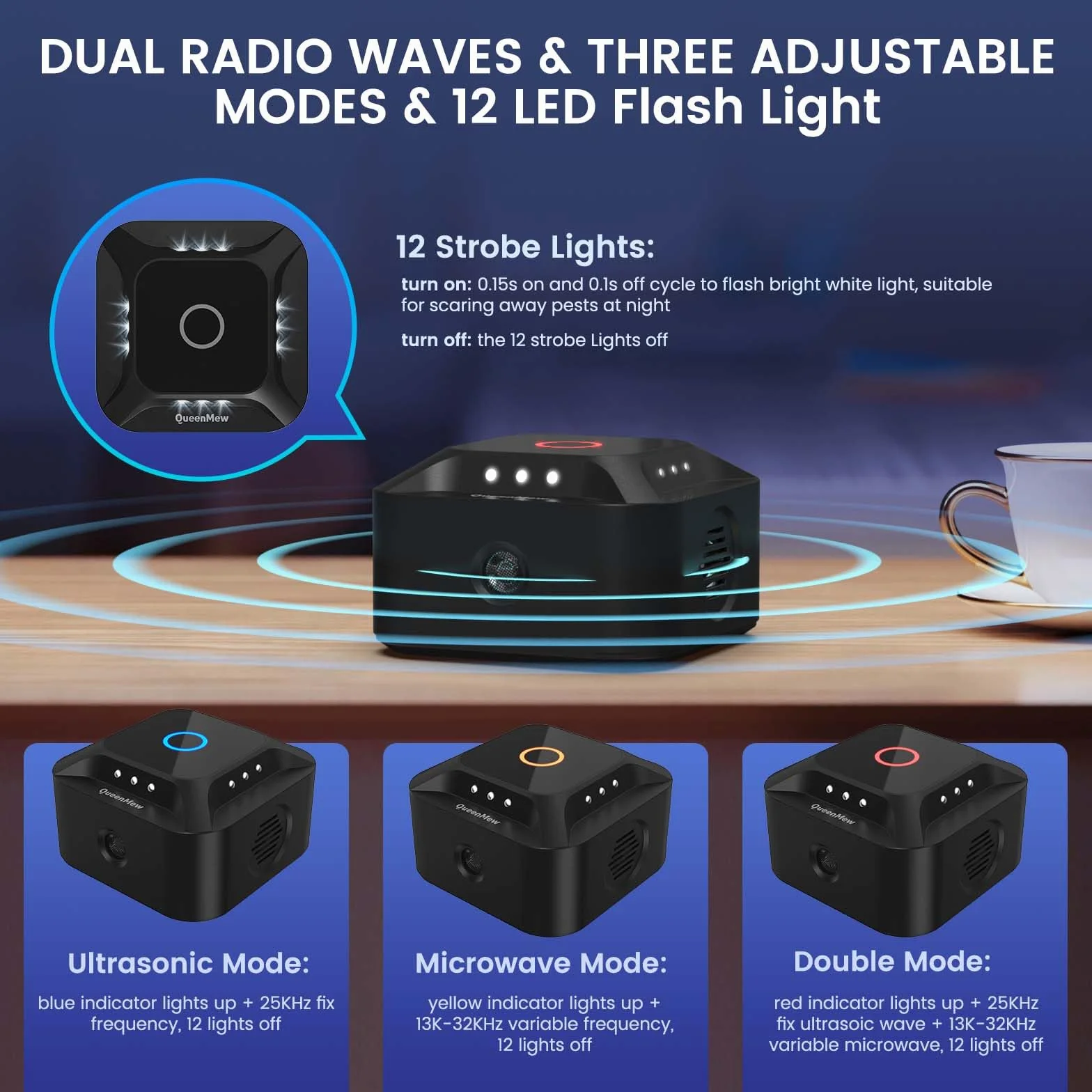 Ultrasons Souris et Rats 360°, 3 Modes Anti Souris Répulsif Souris Brancher avec 12 Lumières Stroboscopiques, 300 M² Large Portée Ultrasons Anti Rongeurs pour Souris Rat Araignée Moth Fourmi