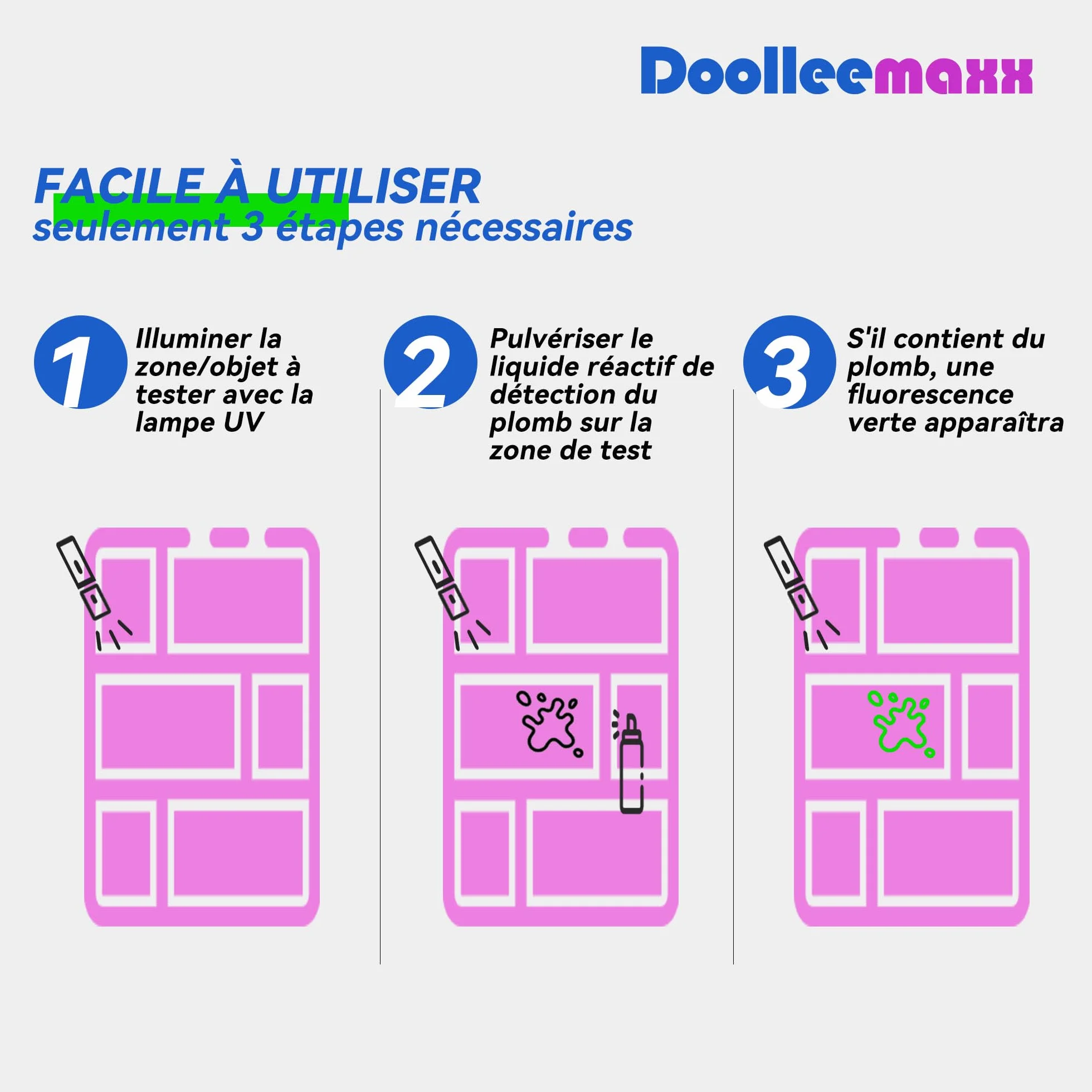 Kit de test pour peinture au plomb | Jusqu'à 4800 utilisations | Lumière UV visible