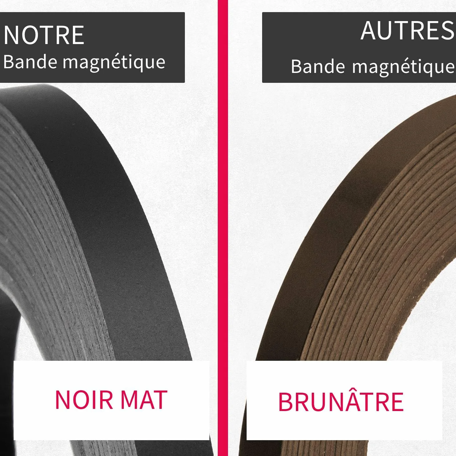 Bande Magnétique Noire 1 cm x 5 m Ruban pour Tableau Blanc et Calendrier mag280
