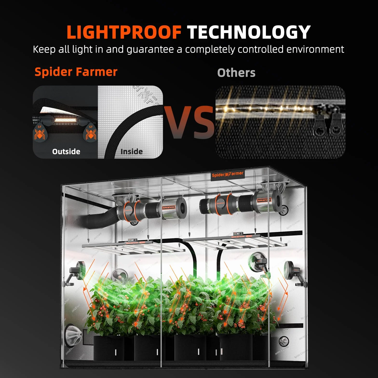 Spider Farmer Tente de Culture 240x120x200cm Toile Mylar pour Lampe SF4000 SE5000 SE7000