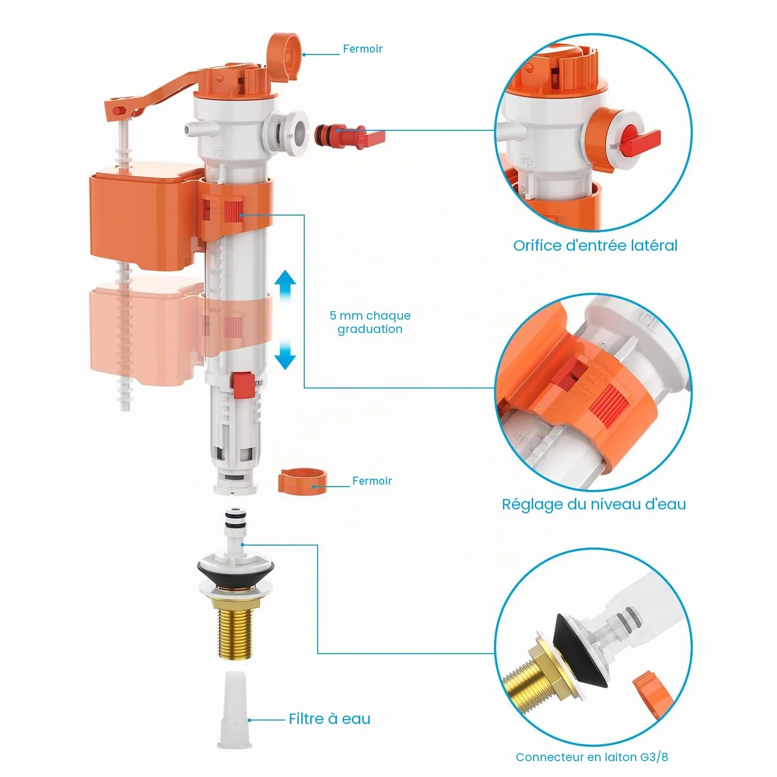 Ibergrif M20521 G3/8 pouce Flotteur Chasse d'eau WC Mécanisme Entrée d'eau Bas/Côté