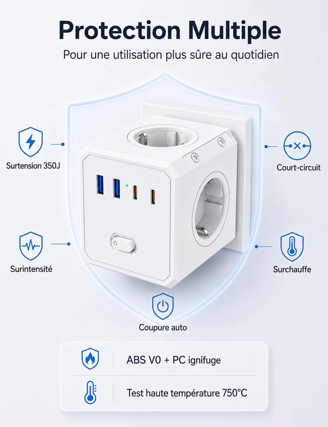 BURNNOVE Multiprise Murale USB C 8 en 1 4 Prises AC 2 USB-A 2 USB-C Interrupteur 16A 4000W Blanc