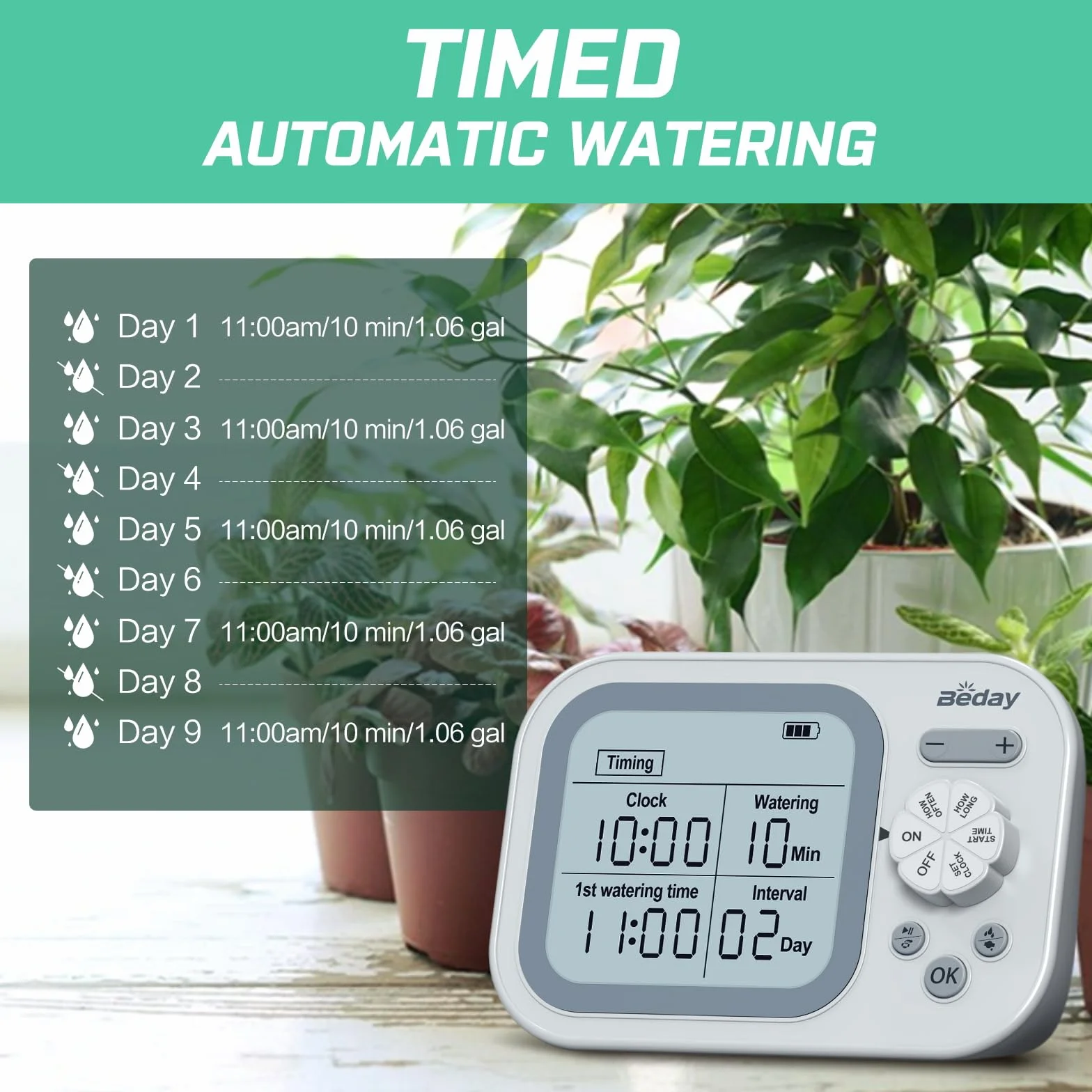 Système d'arrosage automatique goutte à goutte pour 15 plantes avec minuterie et détection d'humidité