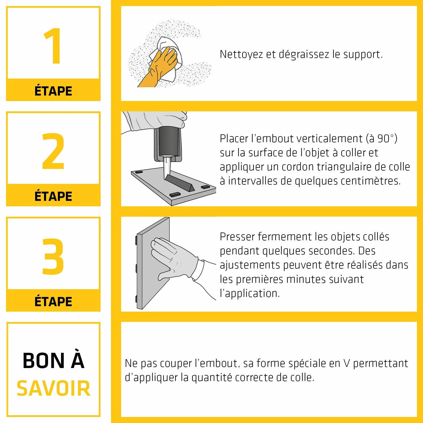 SIKA Sikaflex-148 Extrême Blanc Colle de fixation élevée 290ml