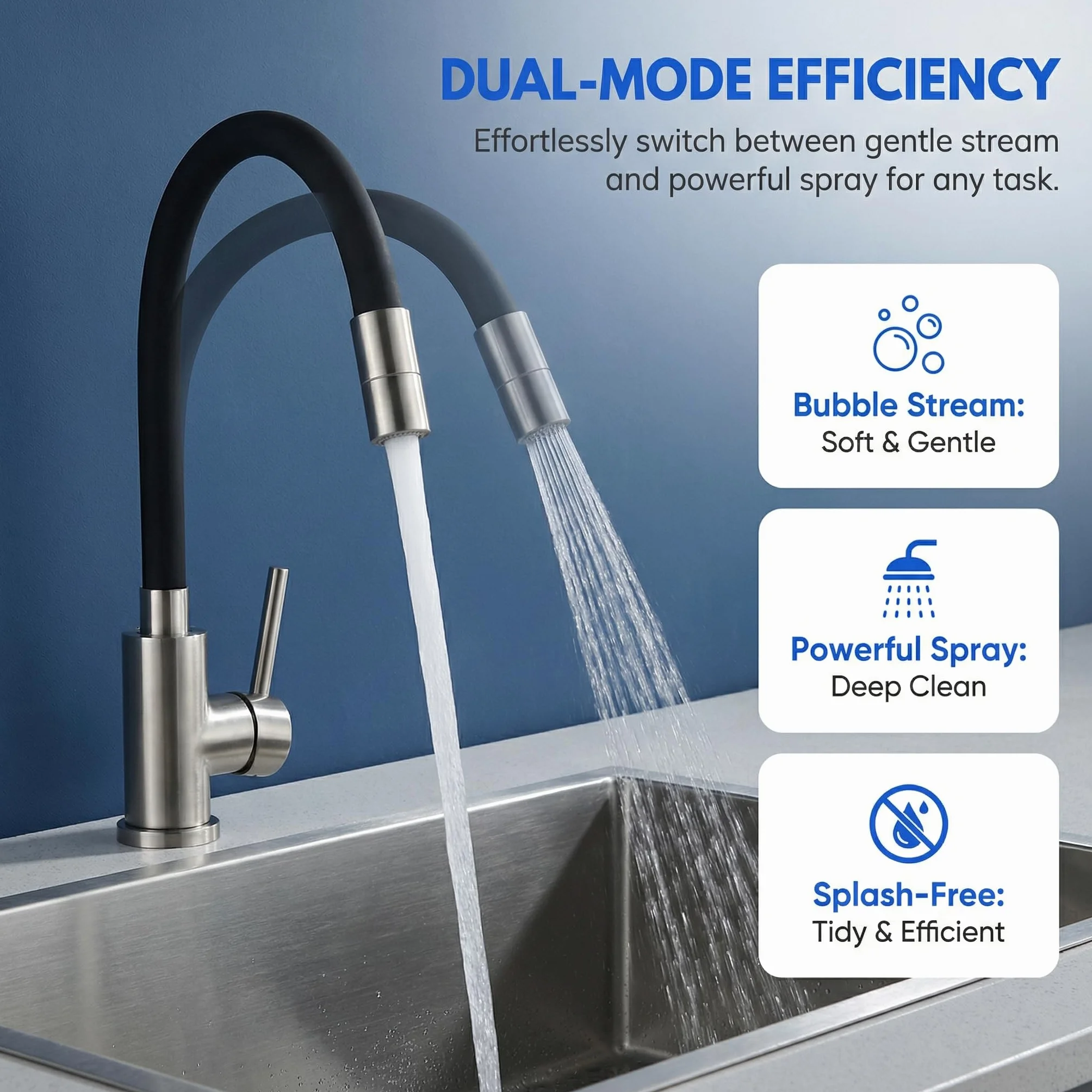 Robinet Cuisine Noir Acier Inoxydable Pivotant 360° 2 Jets Mitigeur Évier