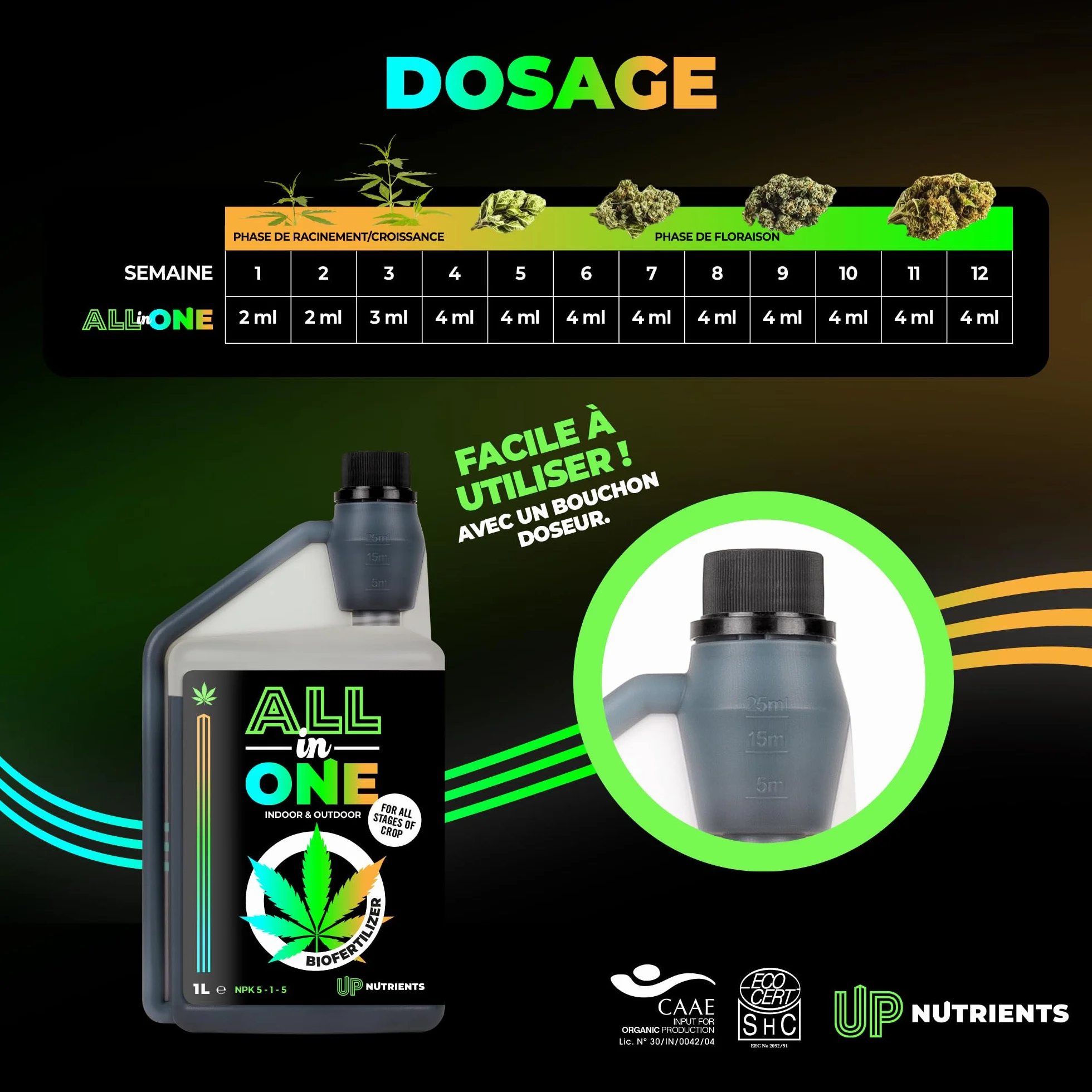 UP NUTRIENTS Fertiliser de cannabis pour intérieur et extérieur, ensemble NPK 5-1-5, pour plantes de cannabis, phase de croissance et de floraison, phase biologique Grow & Bloom