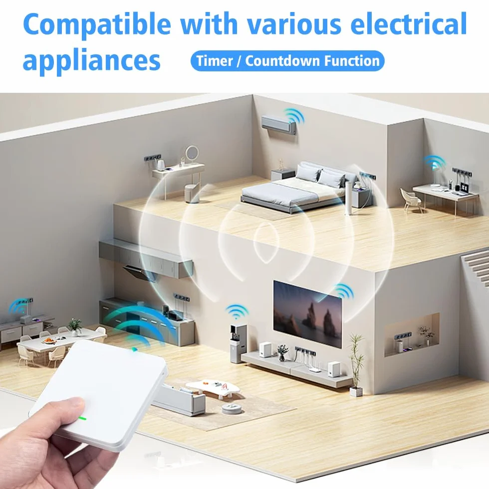 Interrupteur Sans Fil 433MHz Kit Télécommandé 1 Émetteur 2 Contrôleurs Maison Intelligente